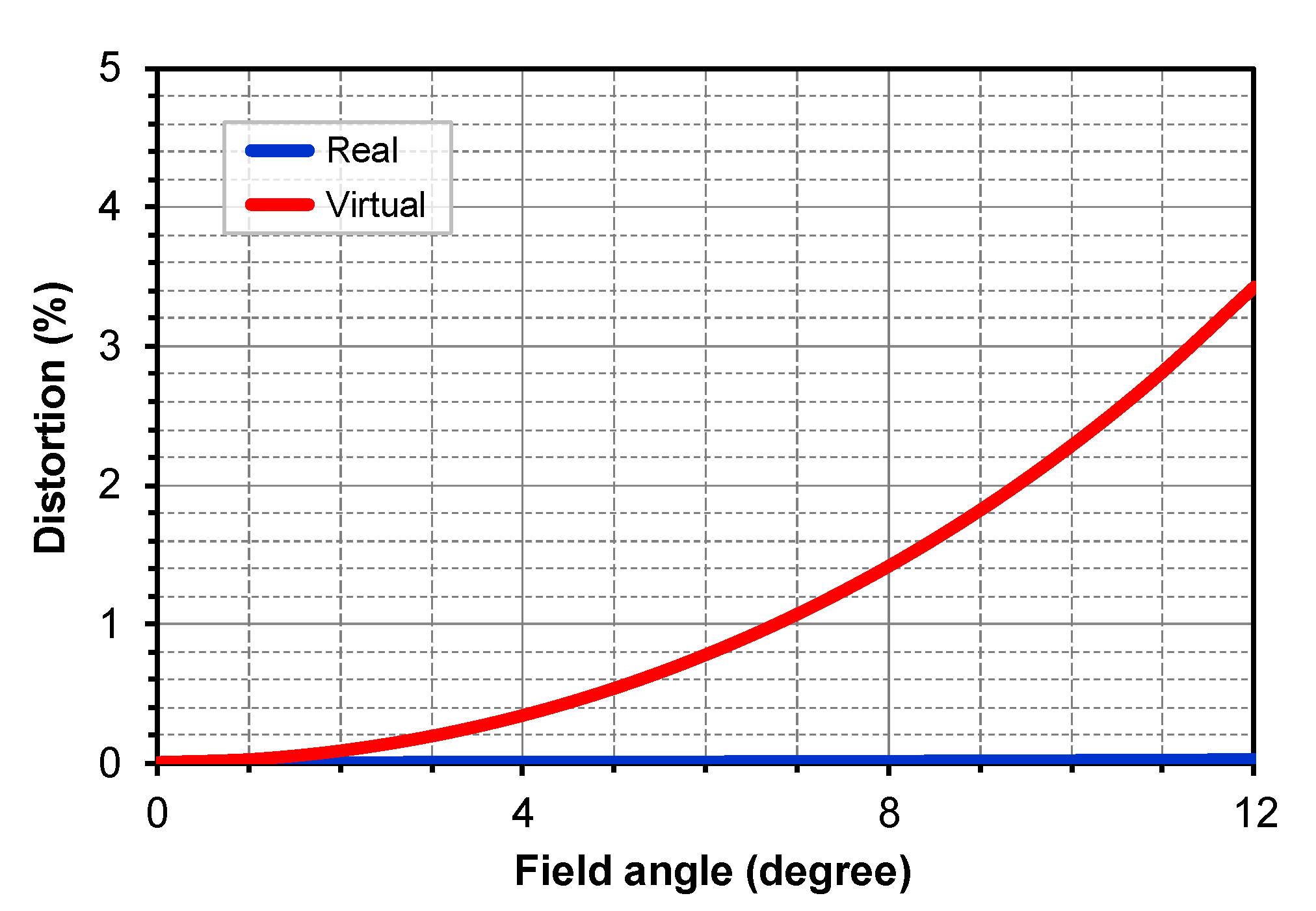 Applsci 10 03901 g011