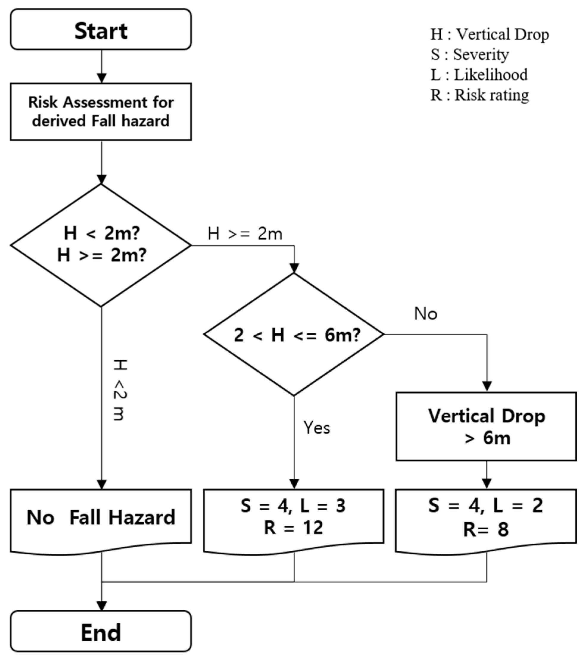 Applsci 10 03902 g003