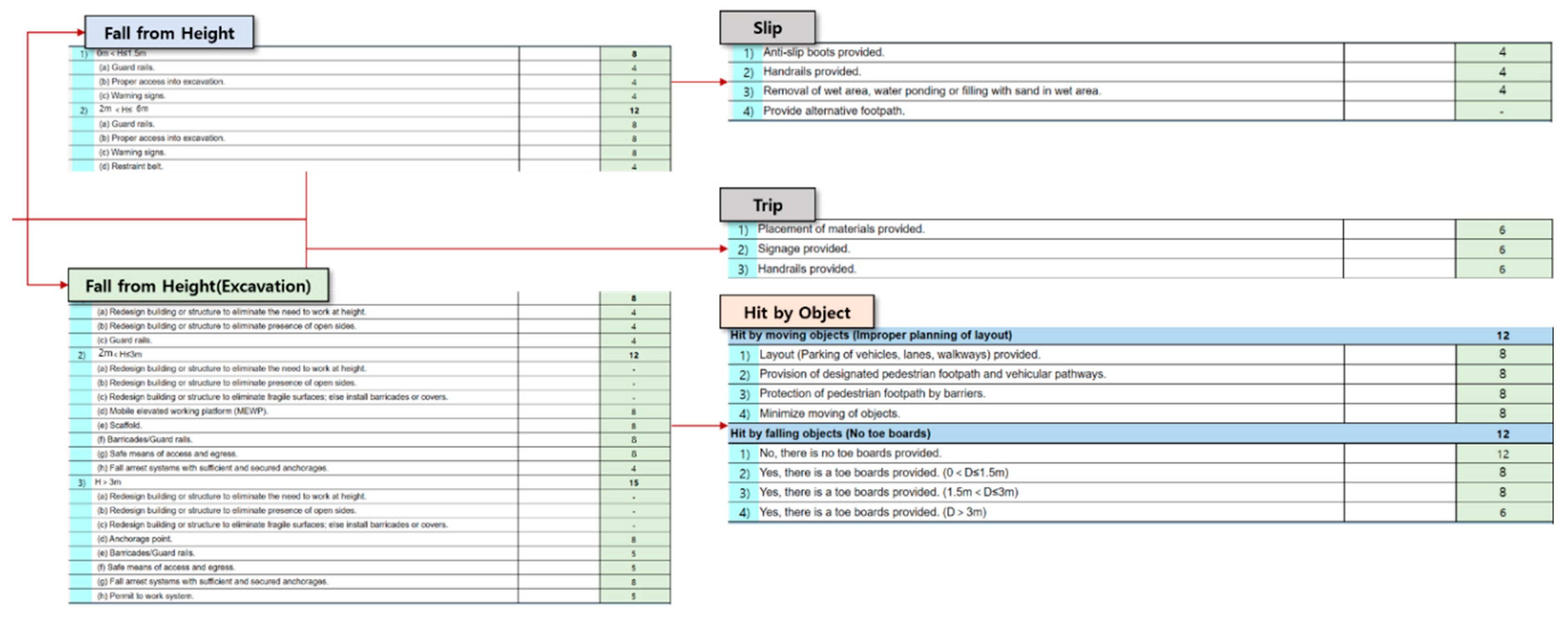 Applsci 10 03902 g005