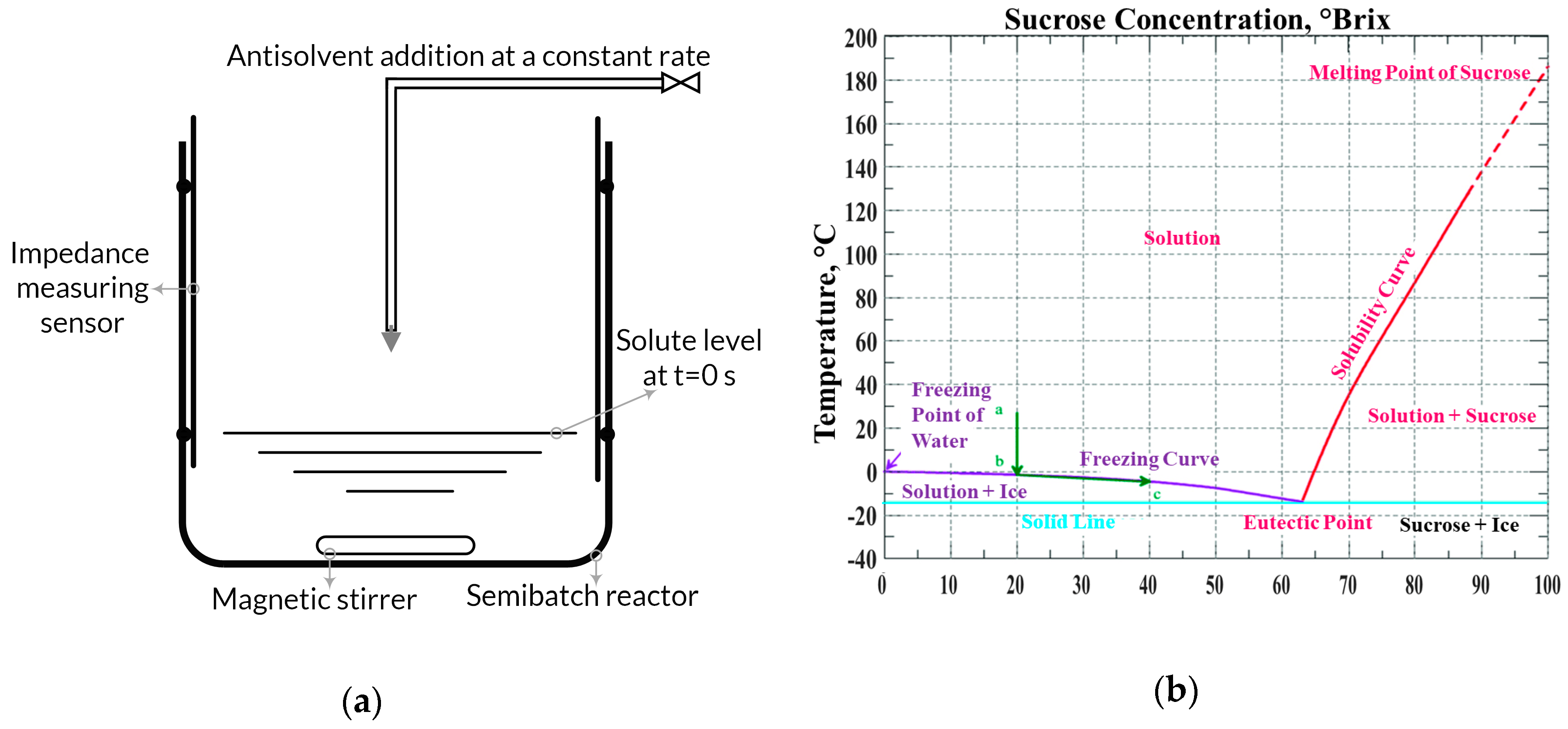 Applsci 10 03903 g001 Applsci 10 03903 g001