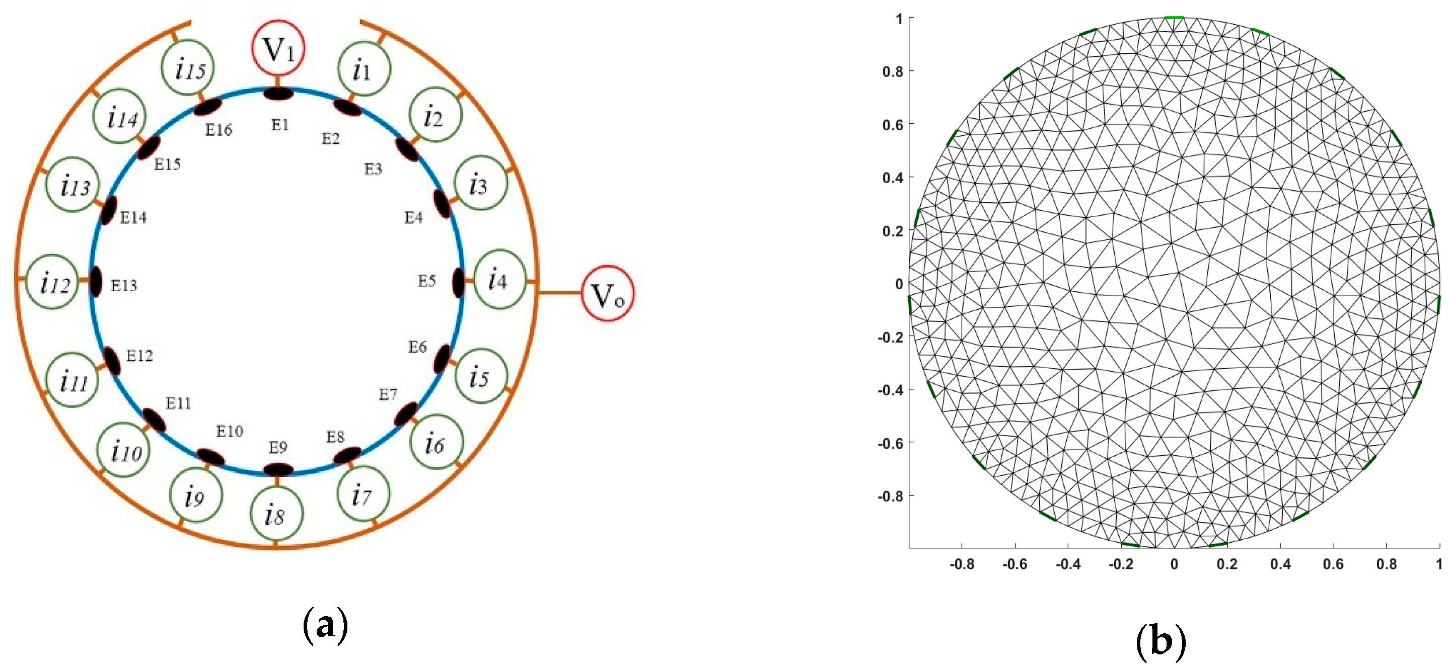 Applsci 10 03903 g002 Applsci 10 03903 g002