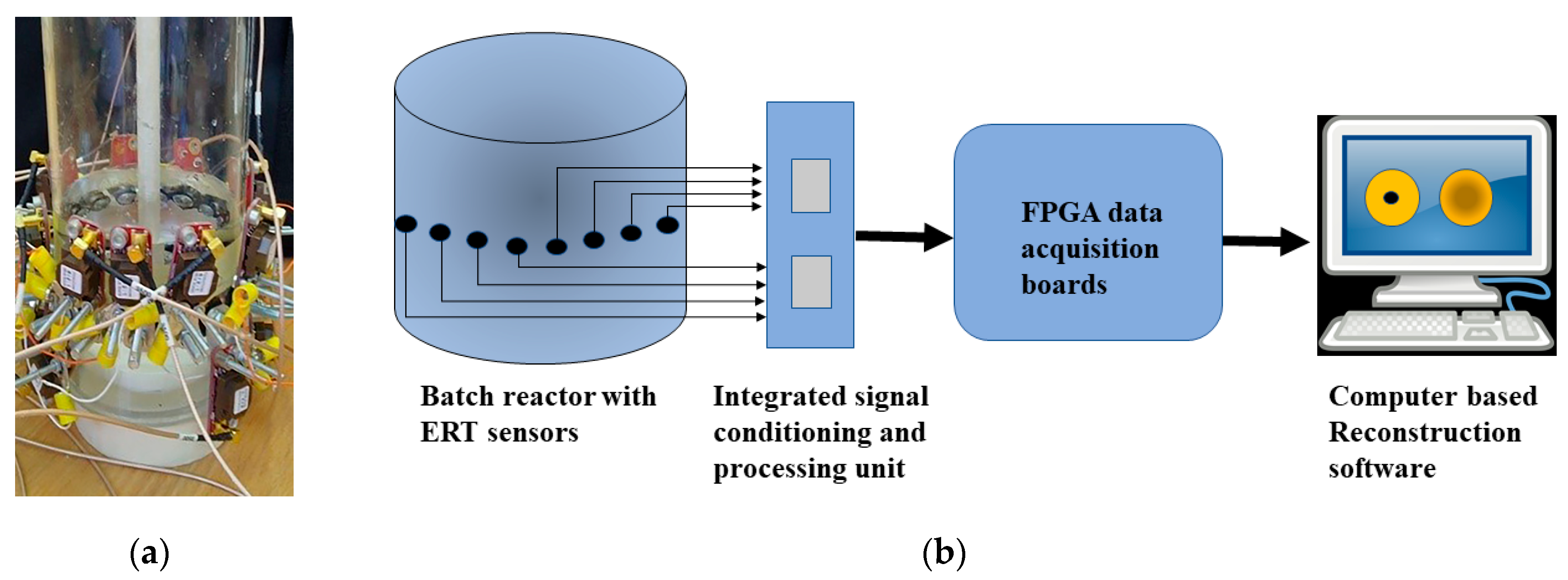 Applsci 10 03903 g004 Applsci 10 03903 g004