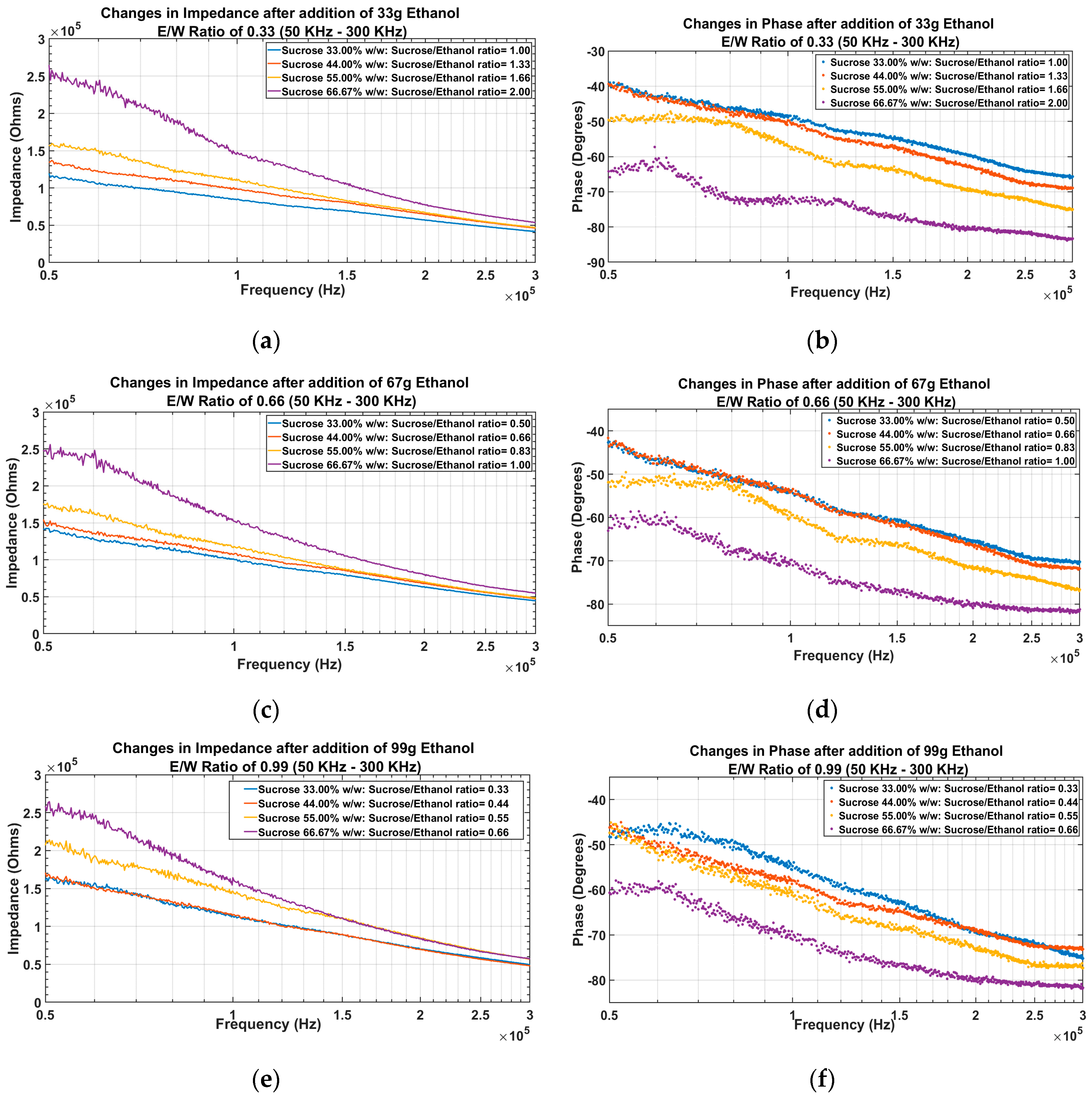 Applsci 10 03903 g006 Applsci 10 03903 g006