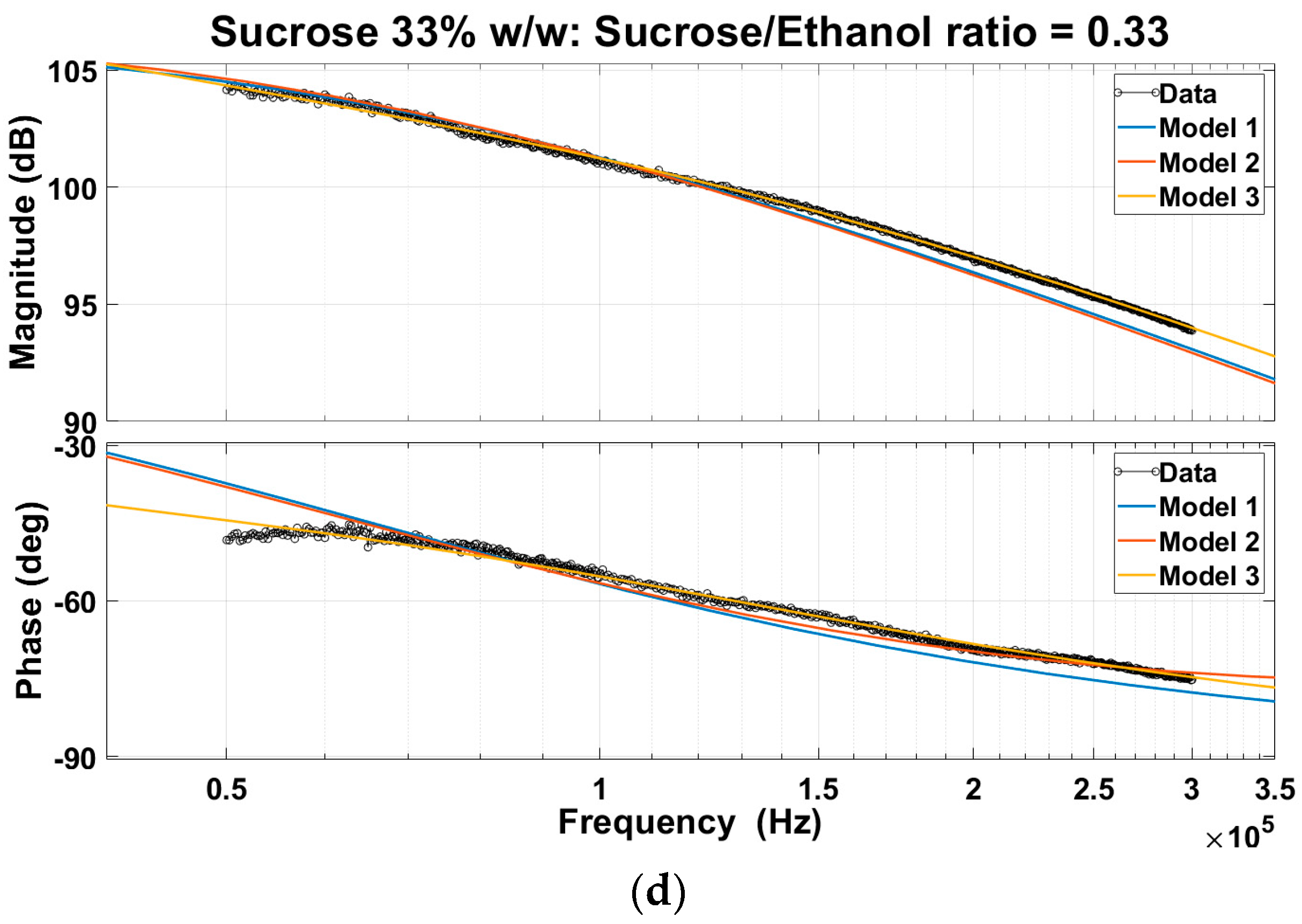 Applsci 10 03903 g008b Applsci 10 03903 g008b