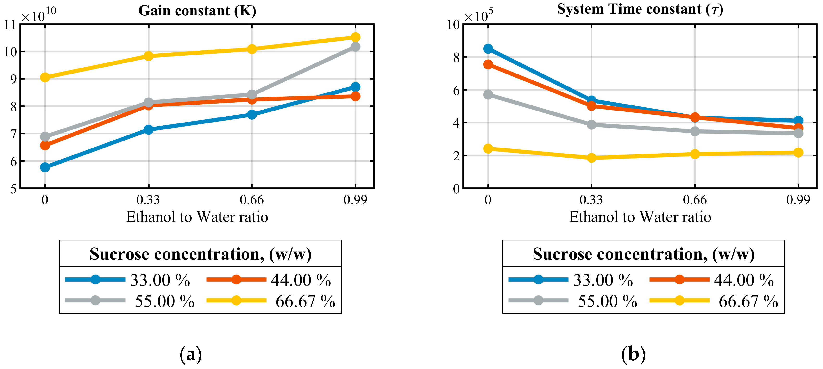 Applsci 10 03903 g009 Applsci 10 03903 g009