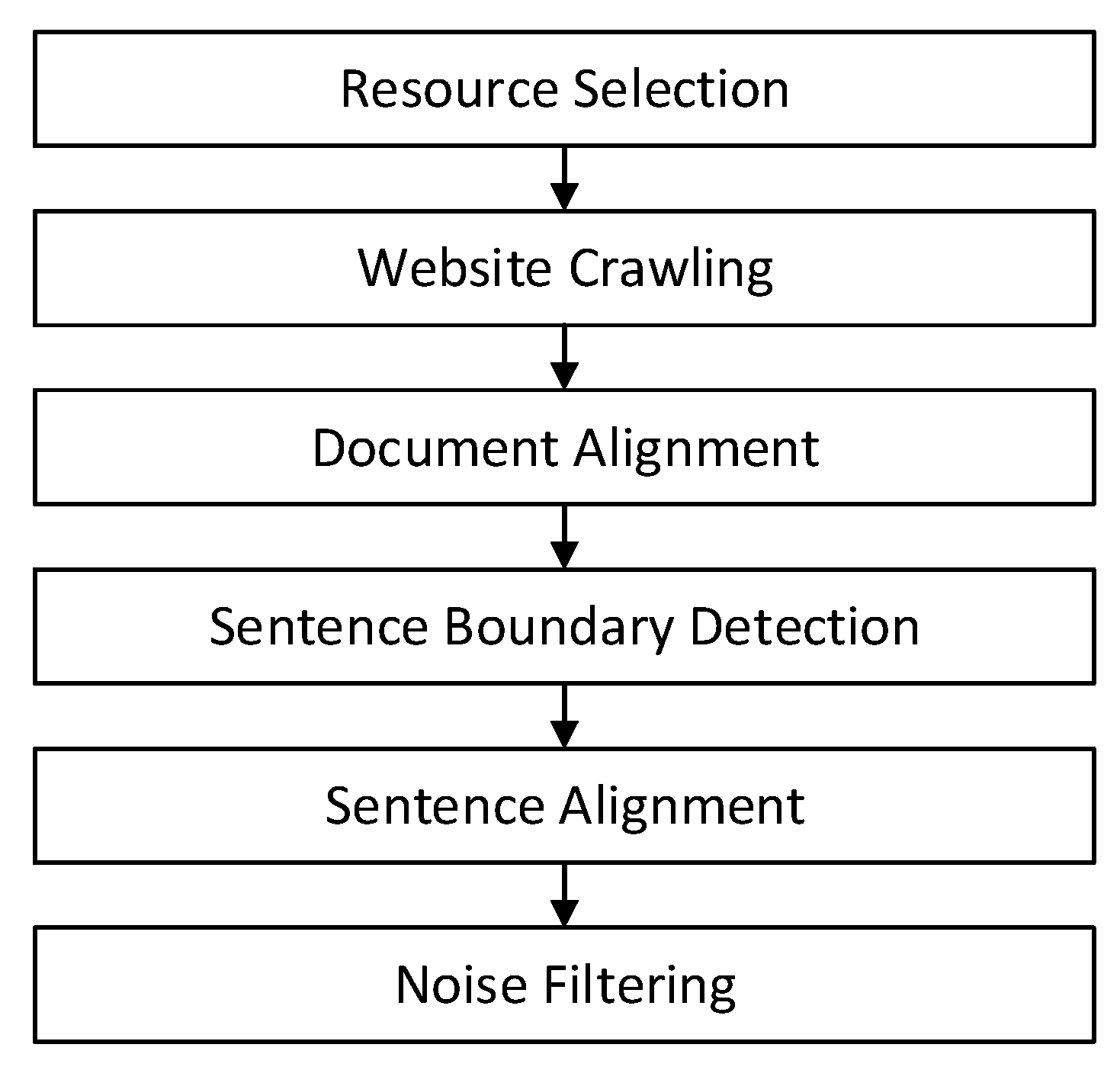 Applsci 10 03904 g001 Applsci 10 03904 g001