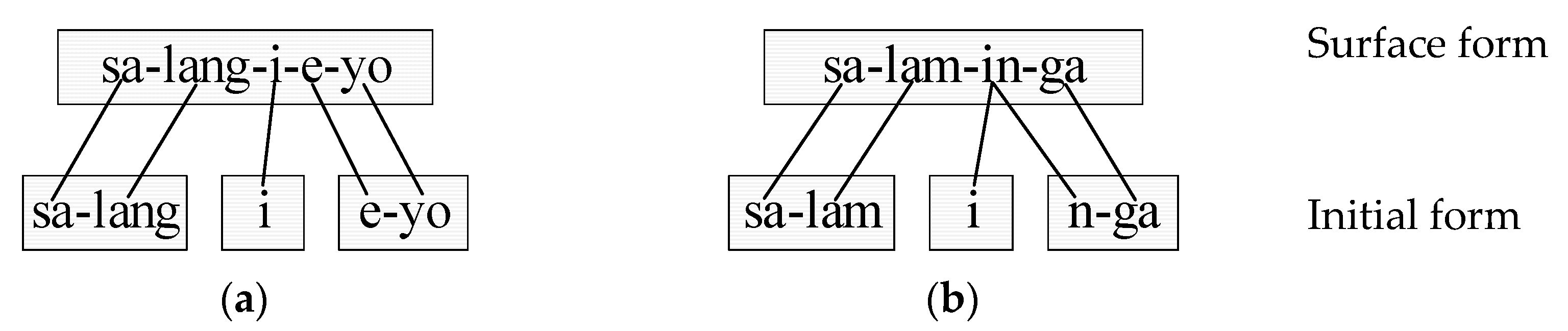 Applsci 10 03904 g002 Applsci 10 03904 g002