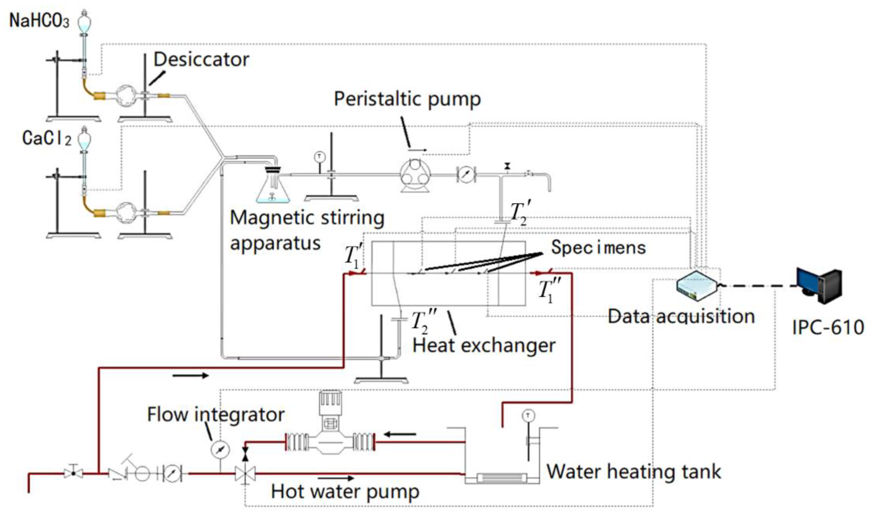 Applsci 10 03905 g002 Applsci 10 03905 g002