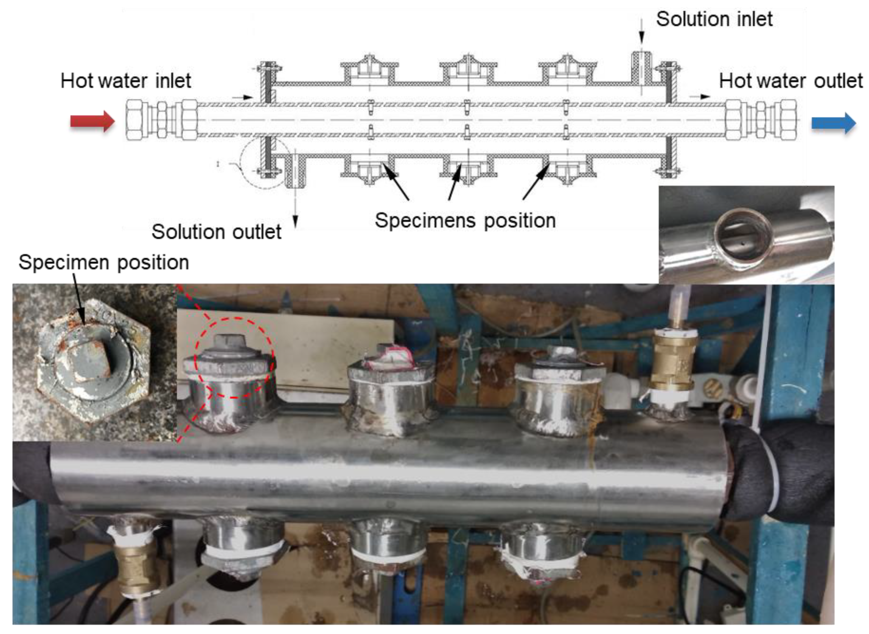 Applsci 10 03905 g003 Applsci 10 03905 g003