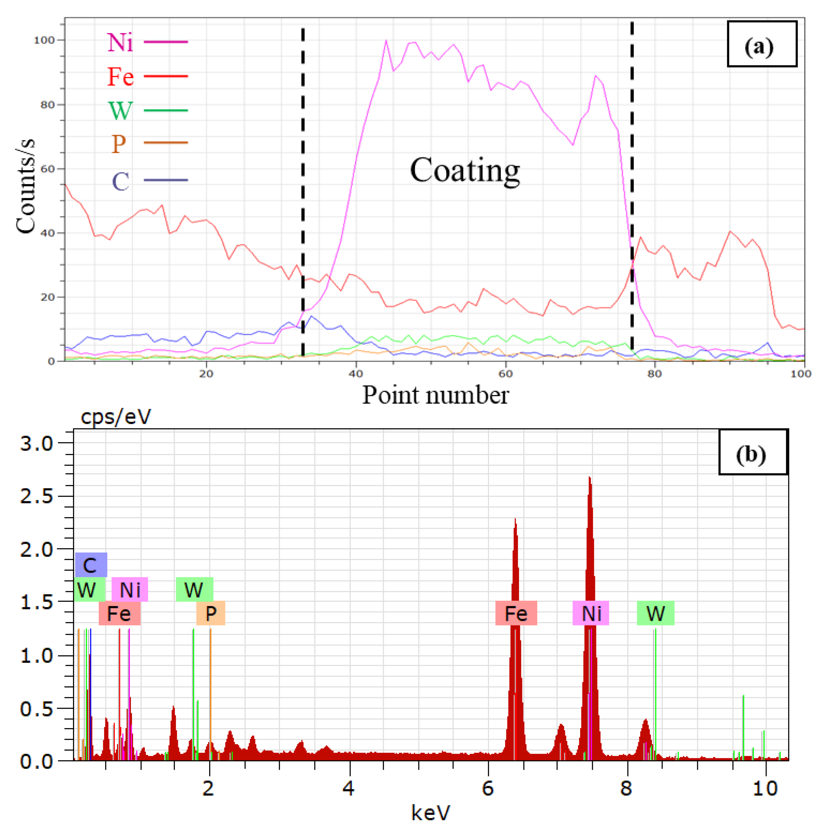 Applsci 10 03905 g006 Applsci 10 03905 g006