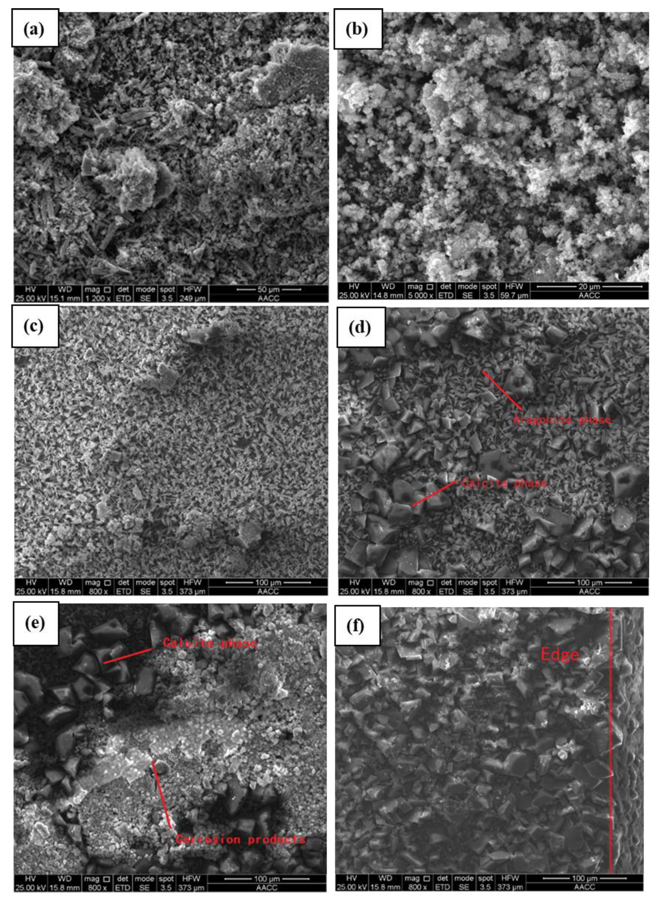 Applsci 10 03905 g007 Applsci 10 03905 g007