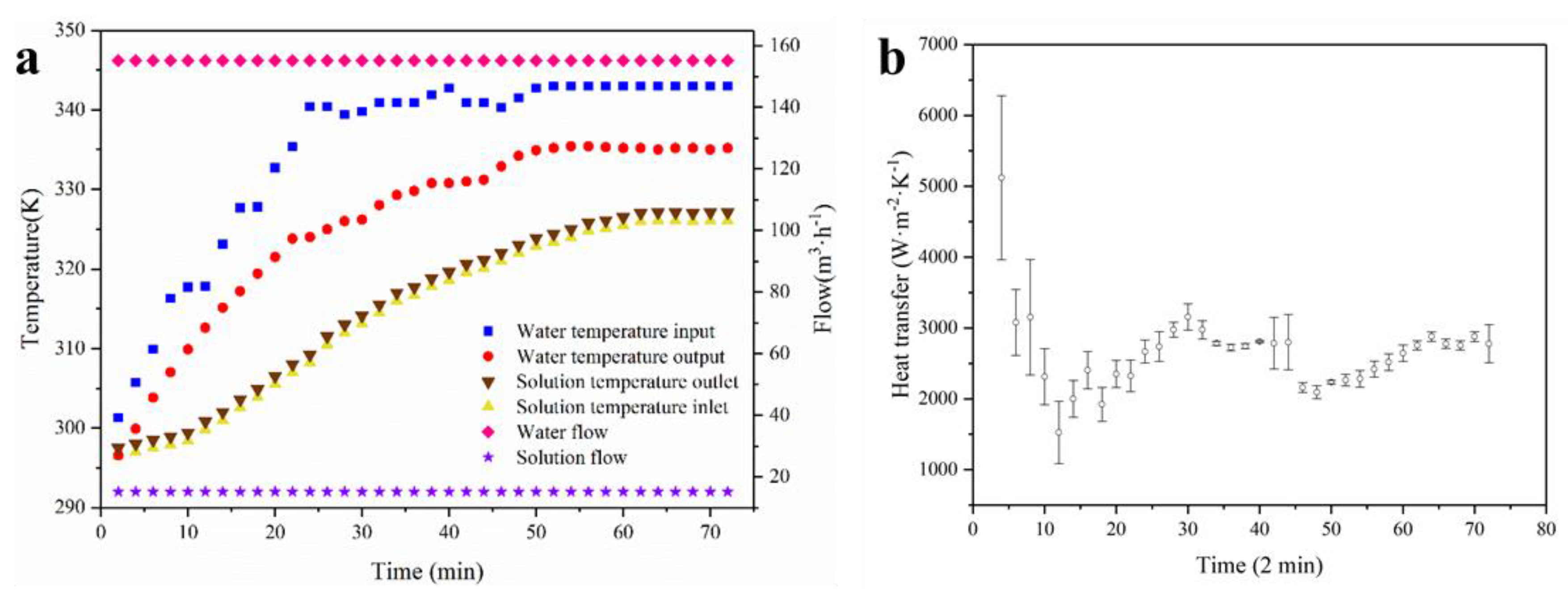 Applsci 10 03905 g009 Applsci 10 03905 g009