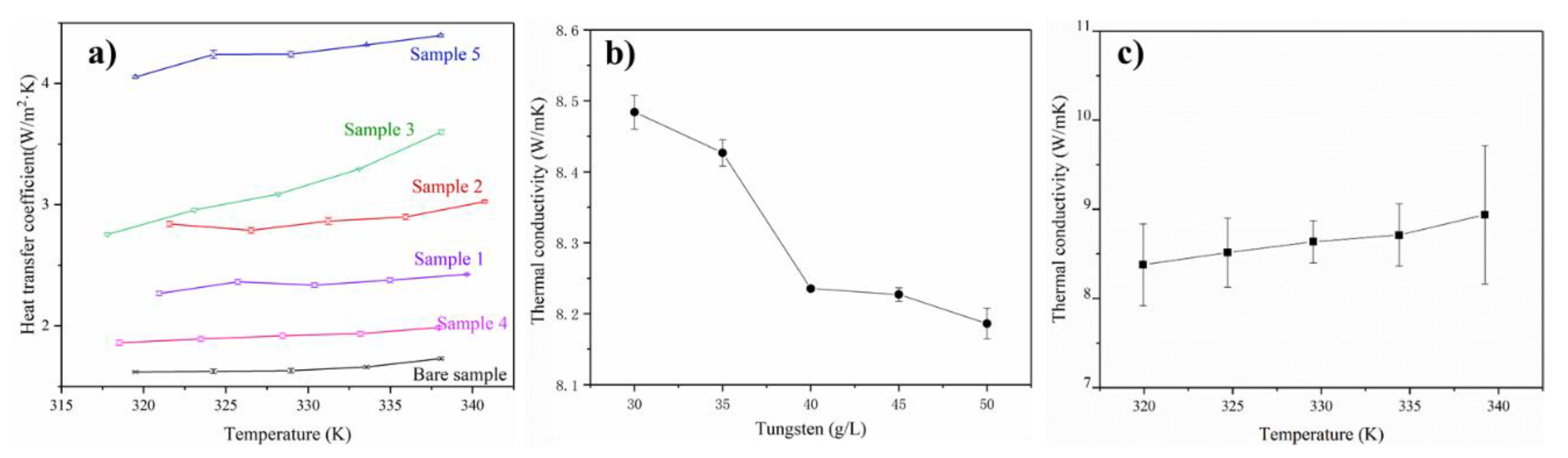 Applsci 10 03905 g010 Applsci 10 03905 g010
