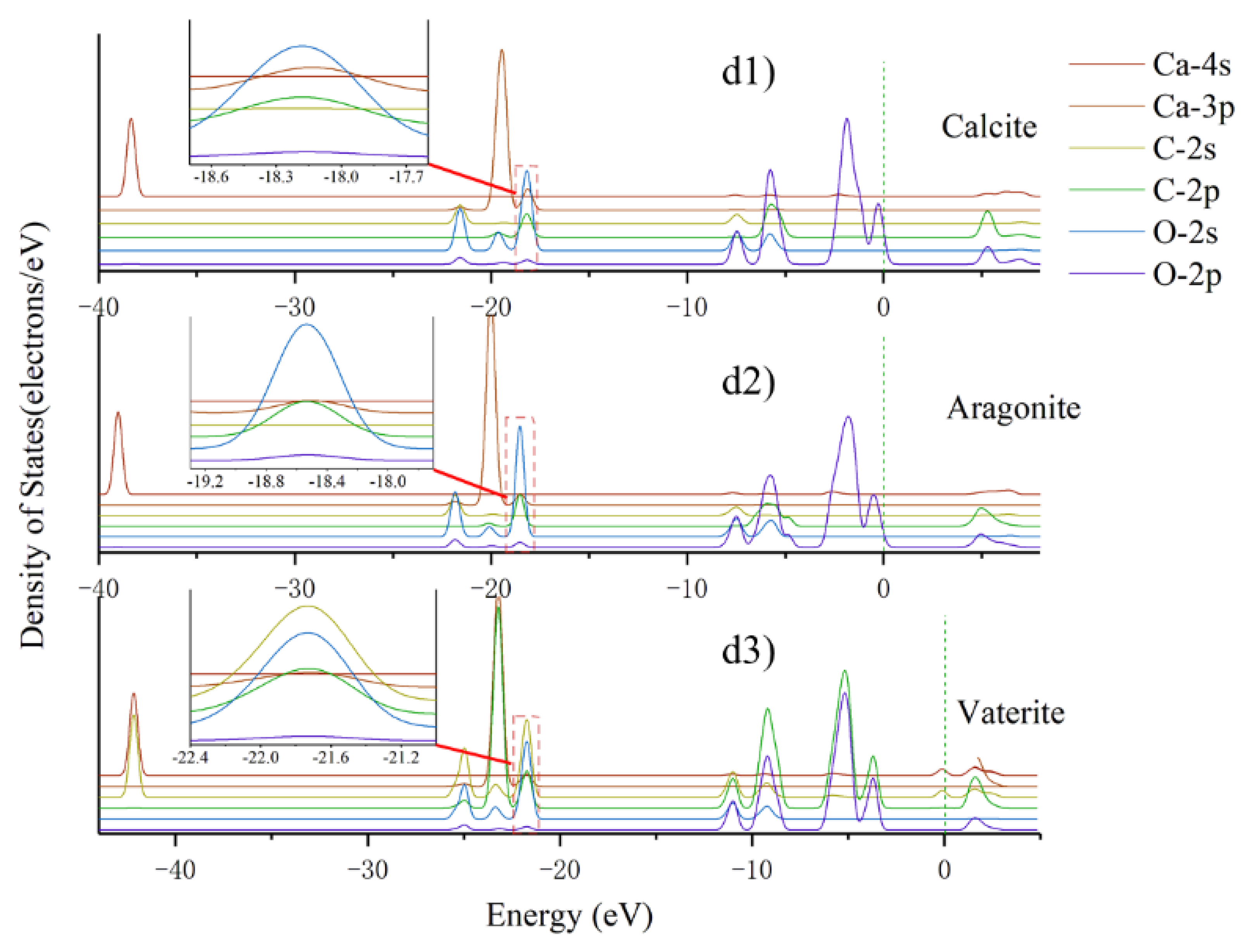 Applsci 10 03905 g011b Applsci 10 03905 g011b
