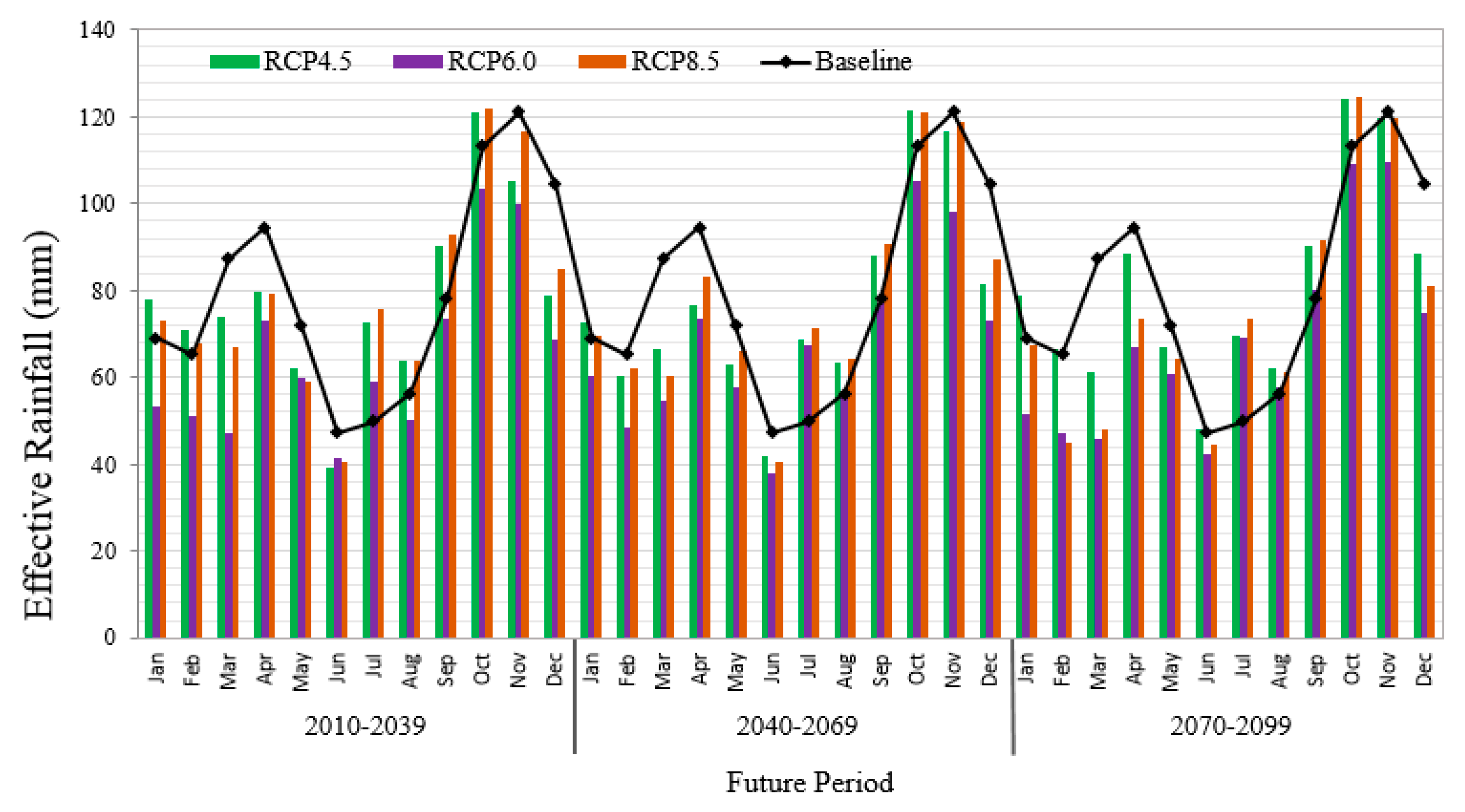 Applsci 10 03906 g003