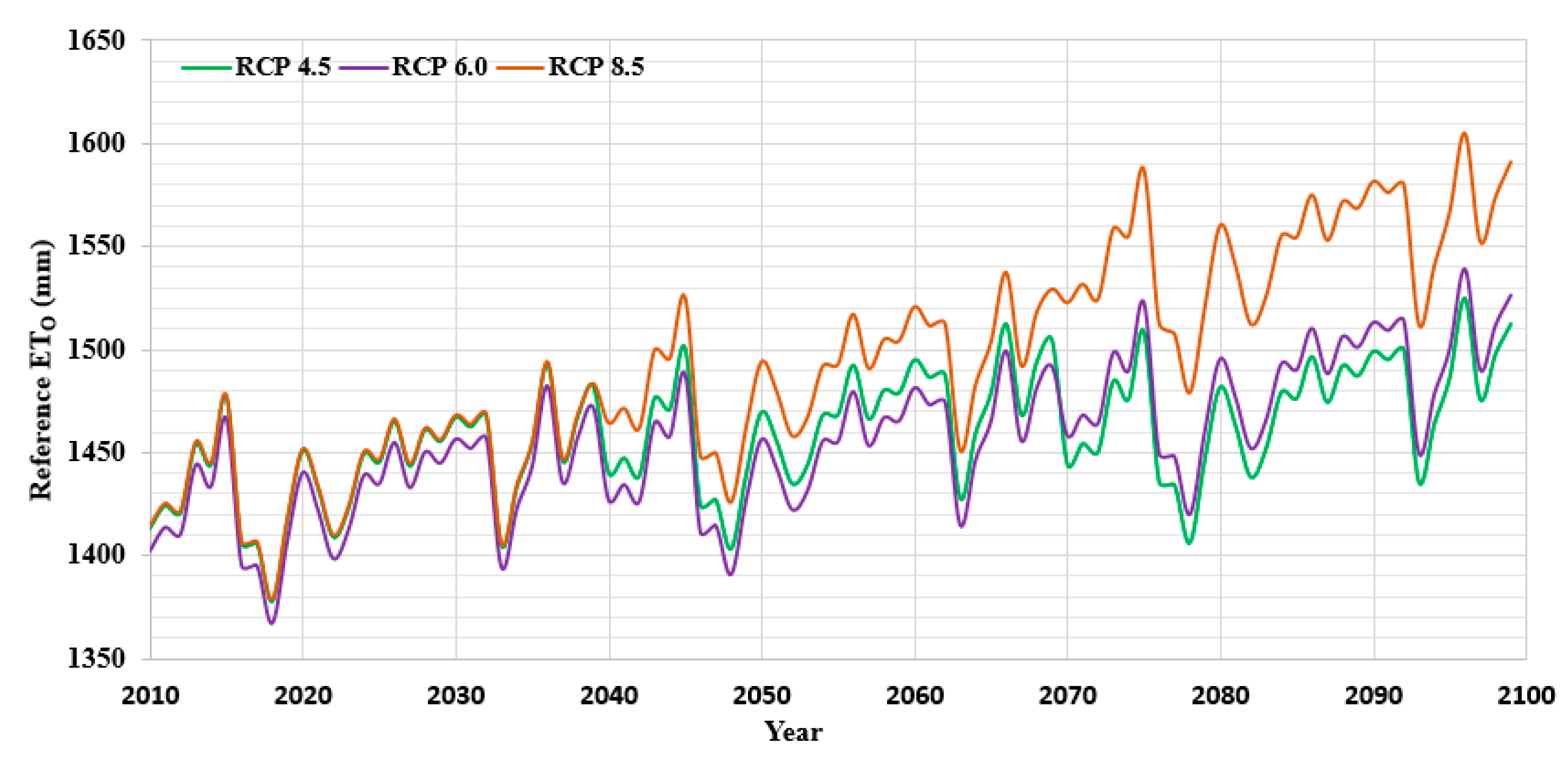 Applsci 10 03906 g005