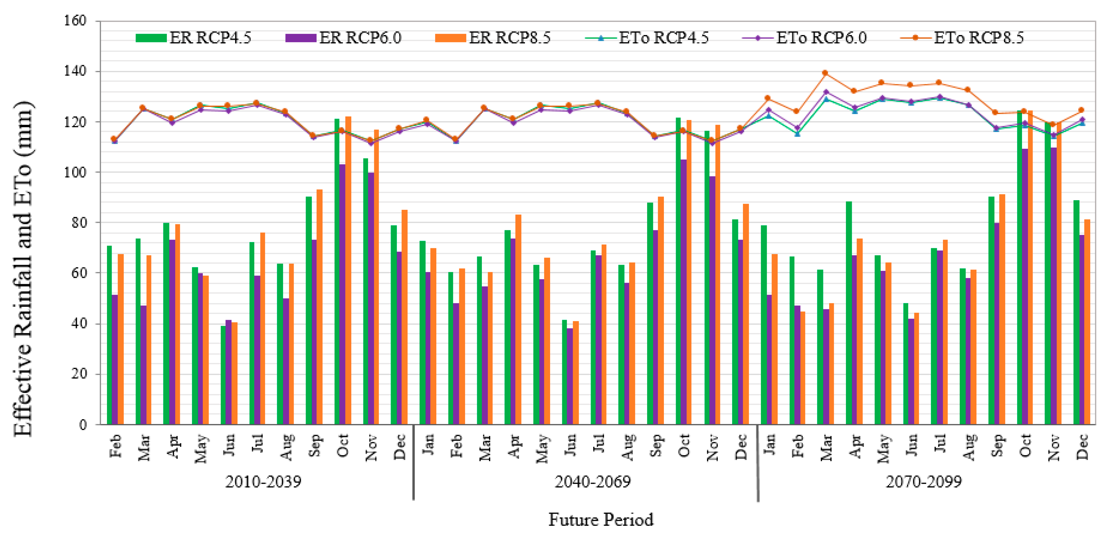 Applsci 10 03906 g006
