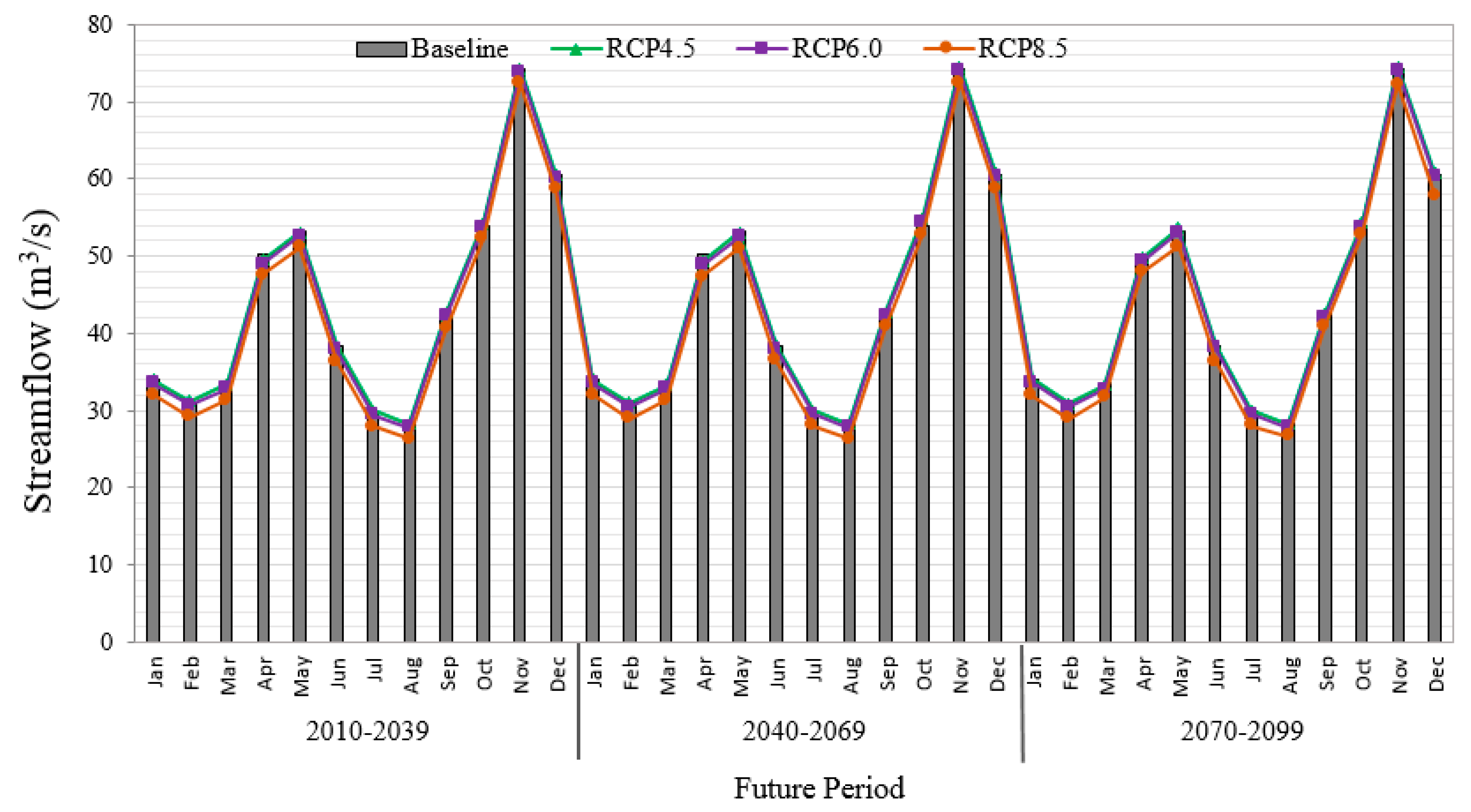 Applsci 10 03906 g007