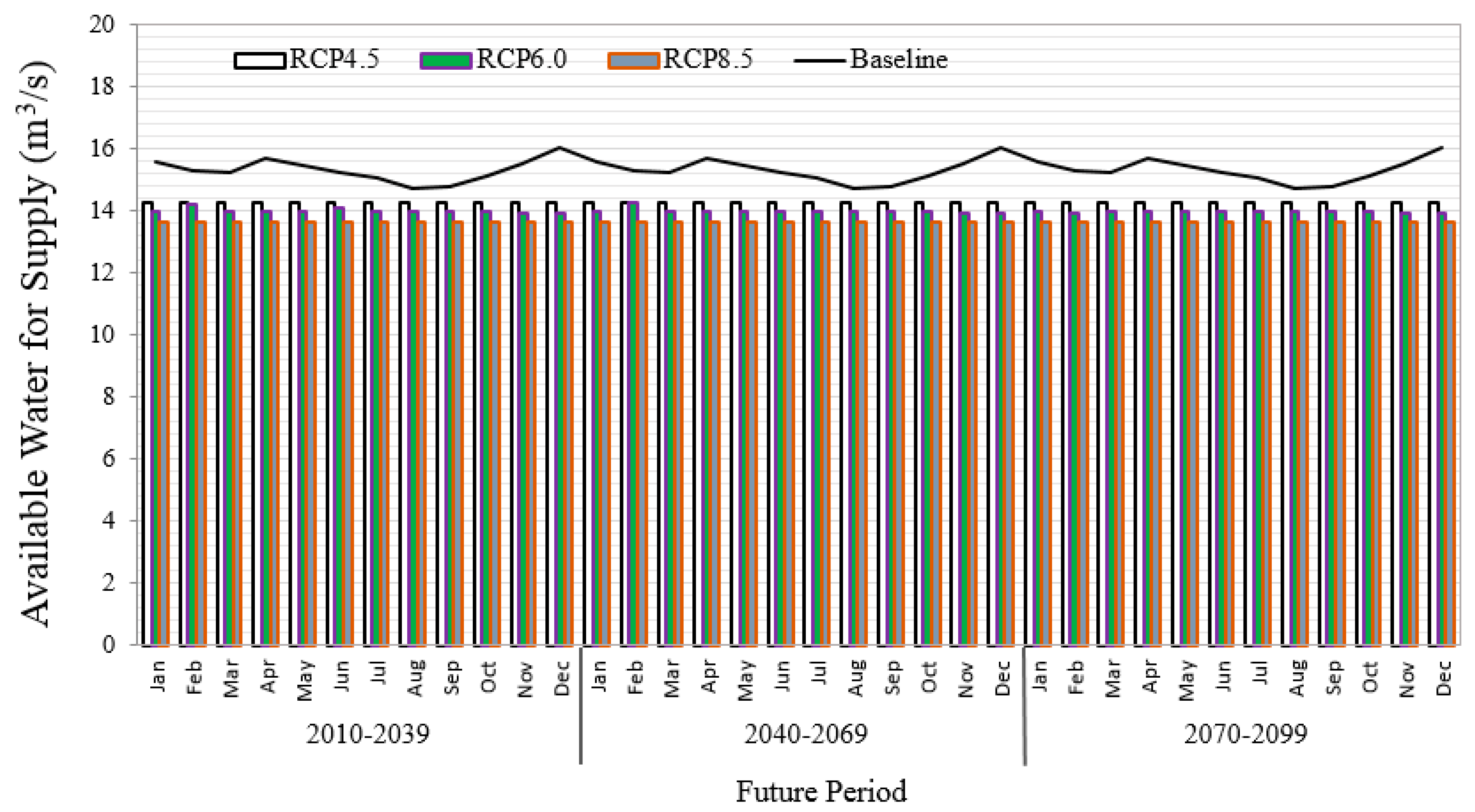Applsci 10 03906 g008