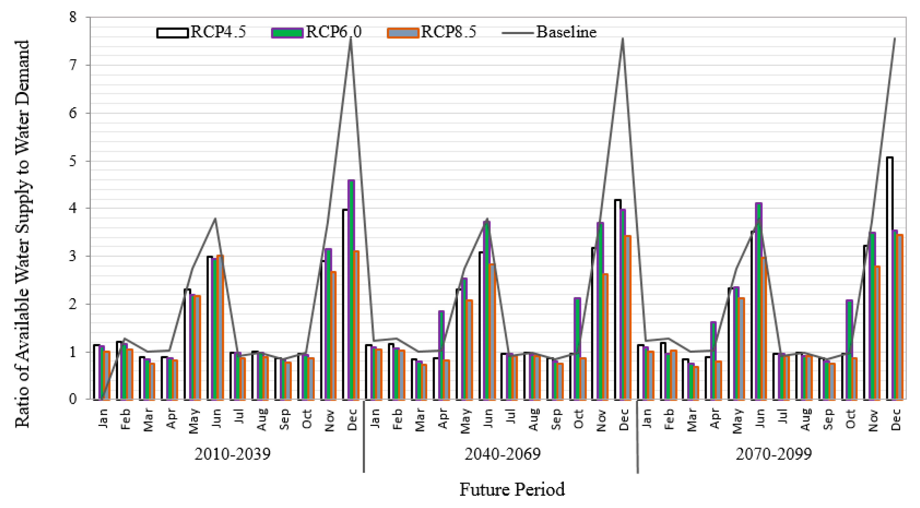 Applsci 10 03906 g010