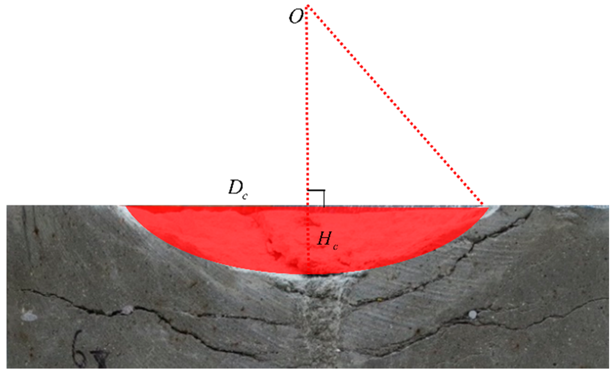 Applsci 10 03910 g006