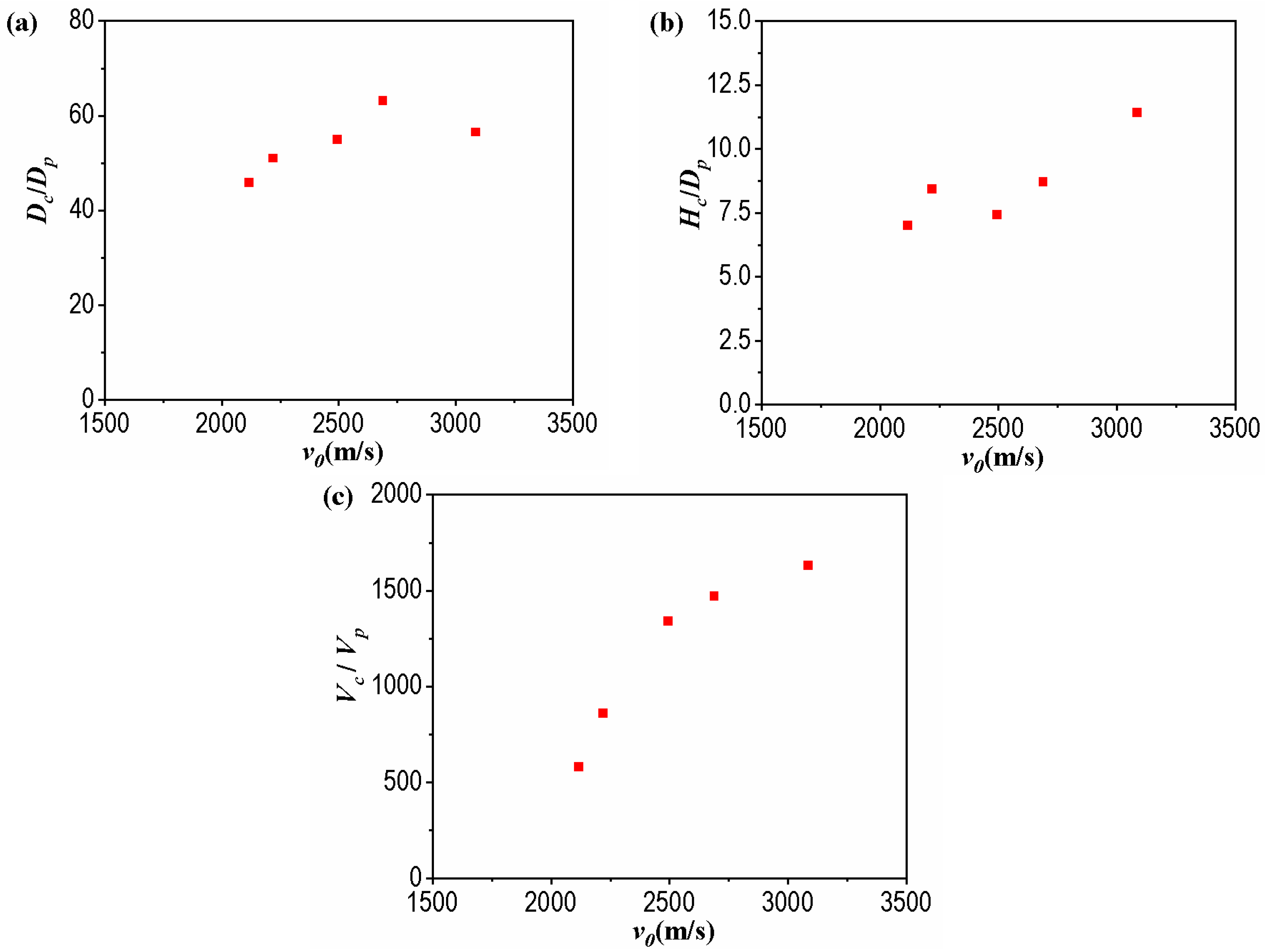 Applsci 10 03910 g007
