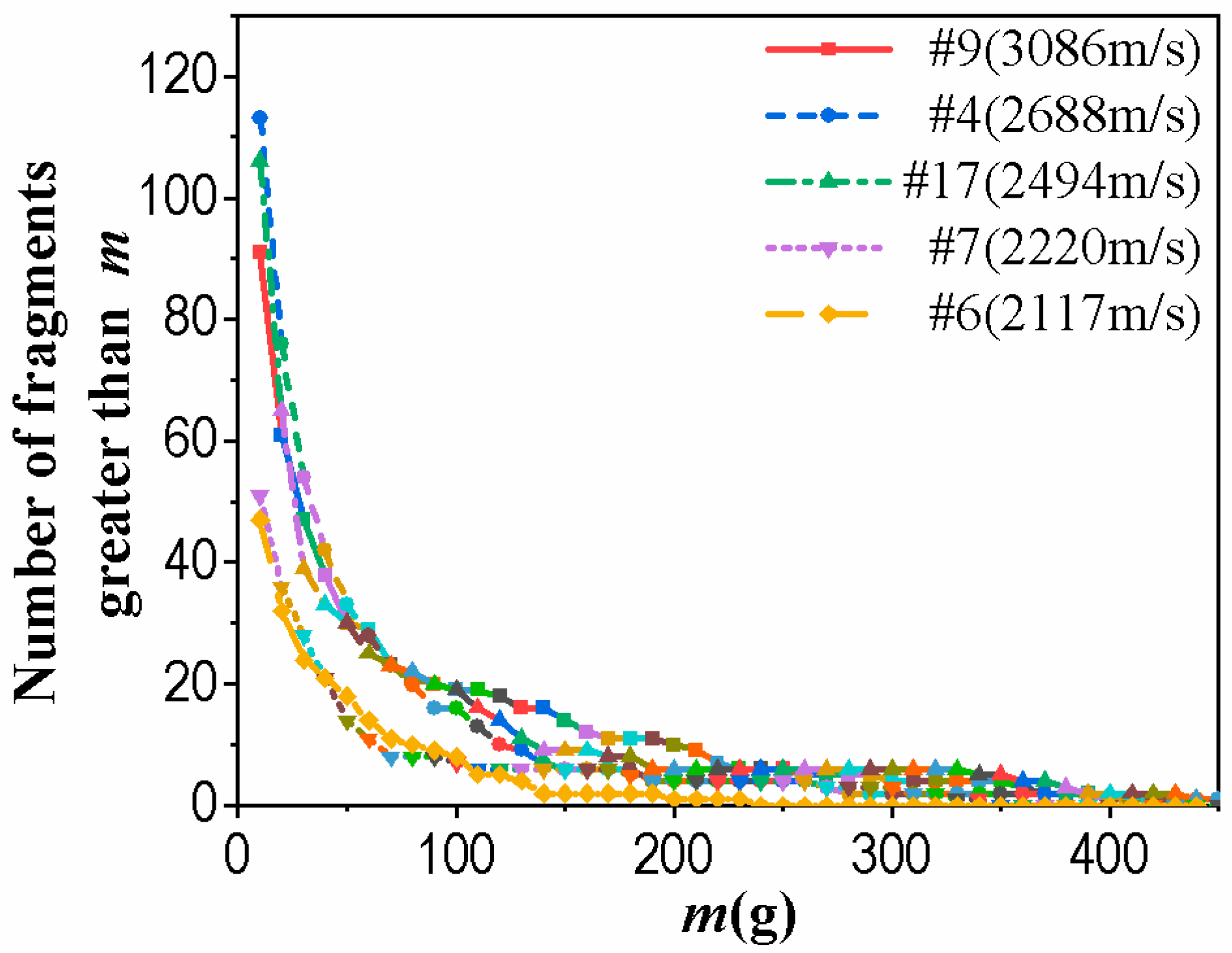 Applsci 10 03910 g012