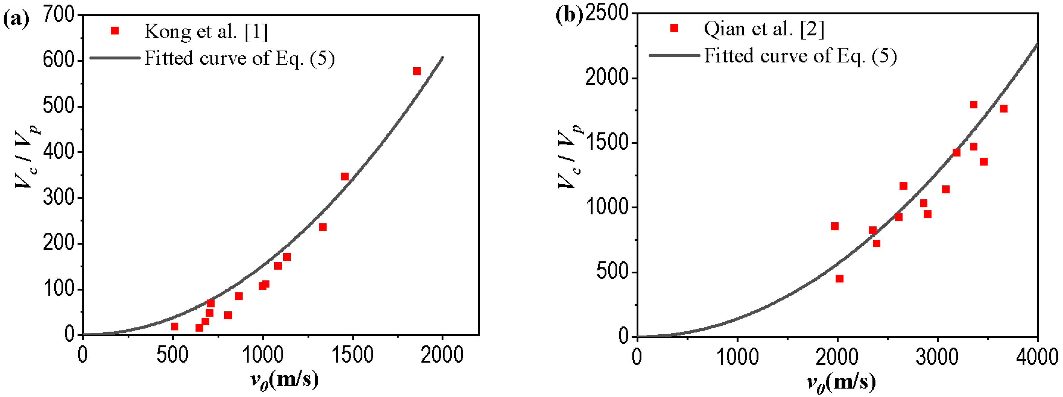 Applsci 10 03910 g014