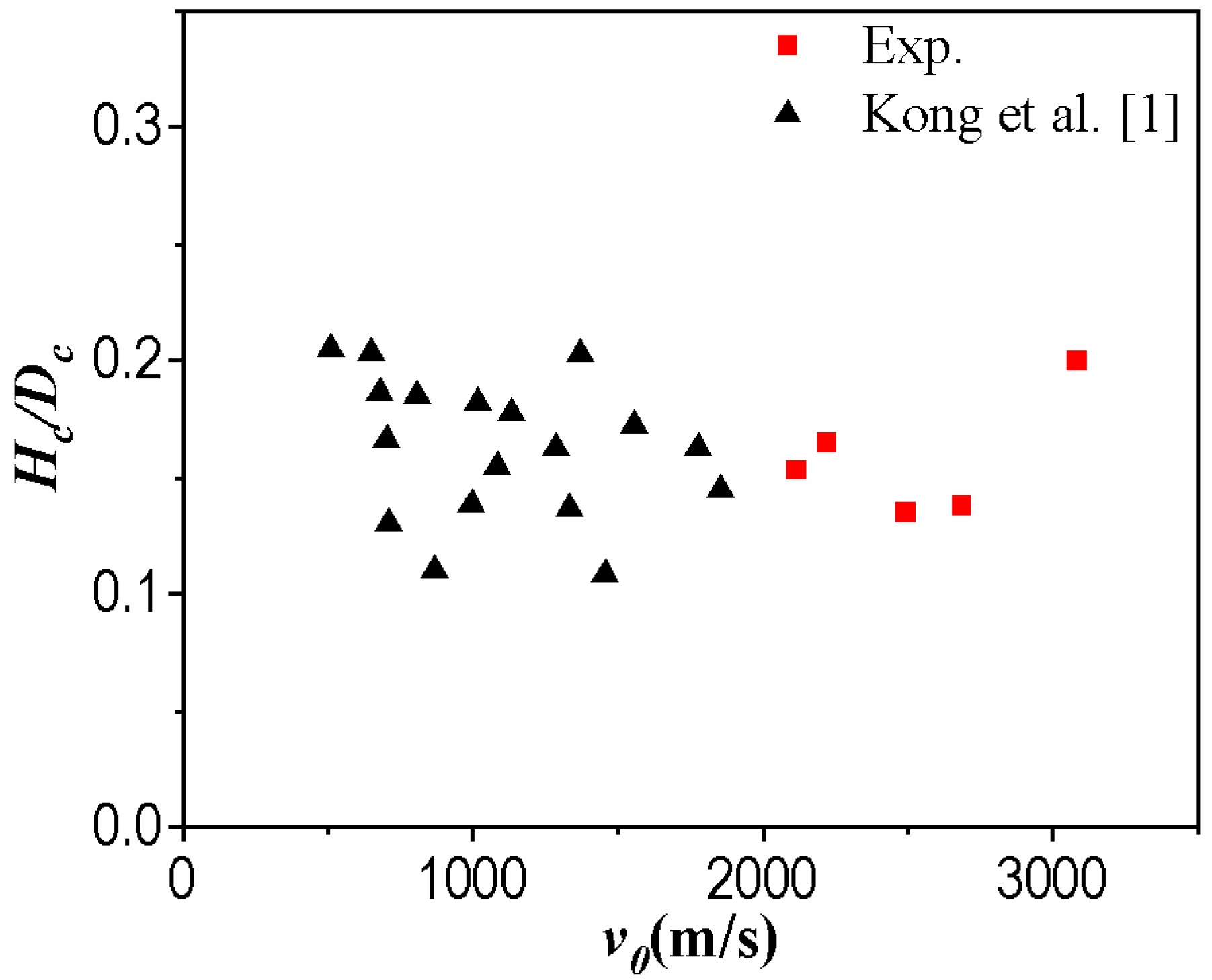 Applsci 10 03910 g016