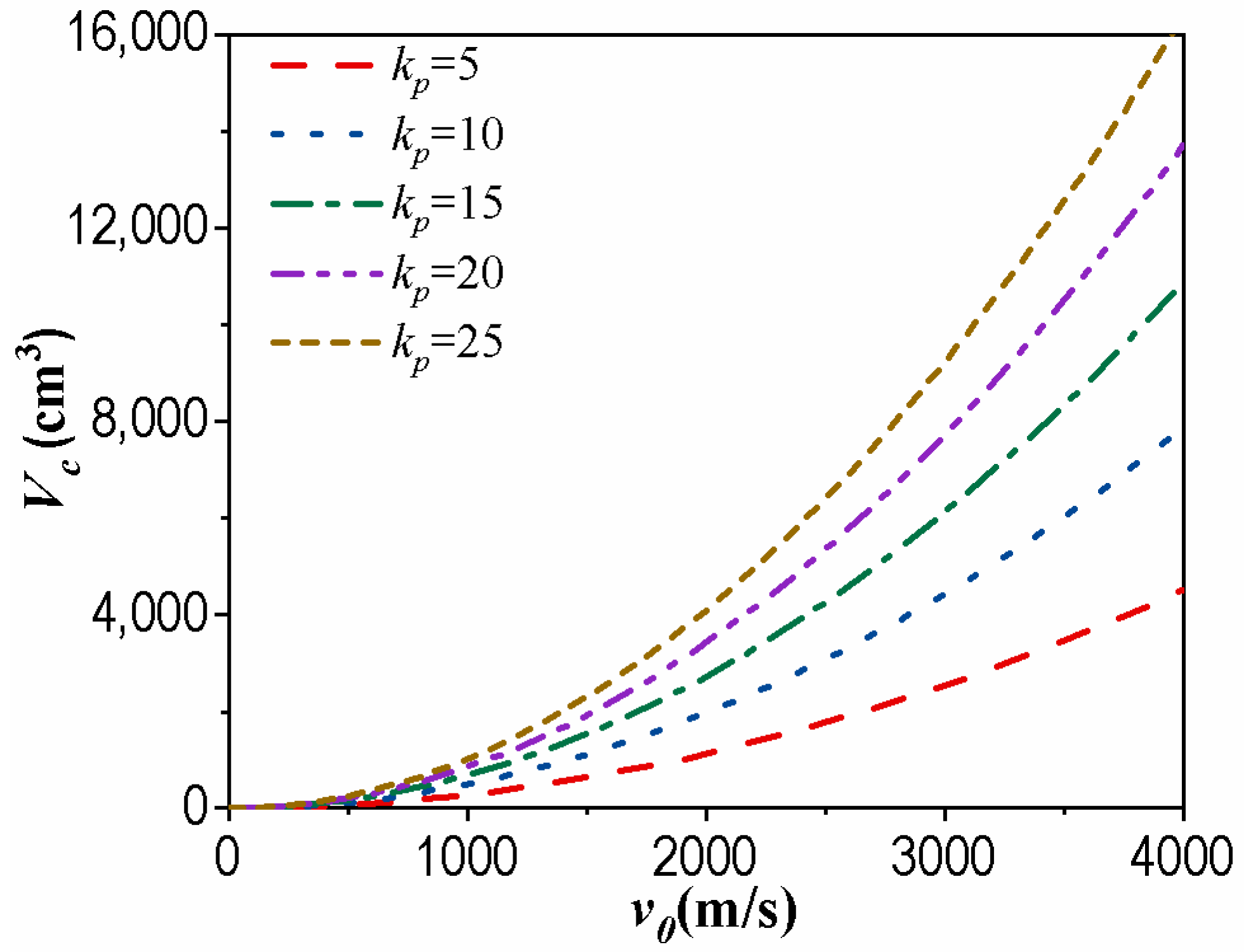Applsci 10 03910 g019