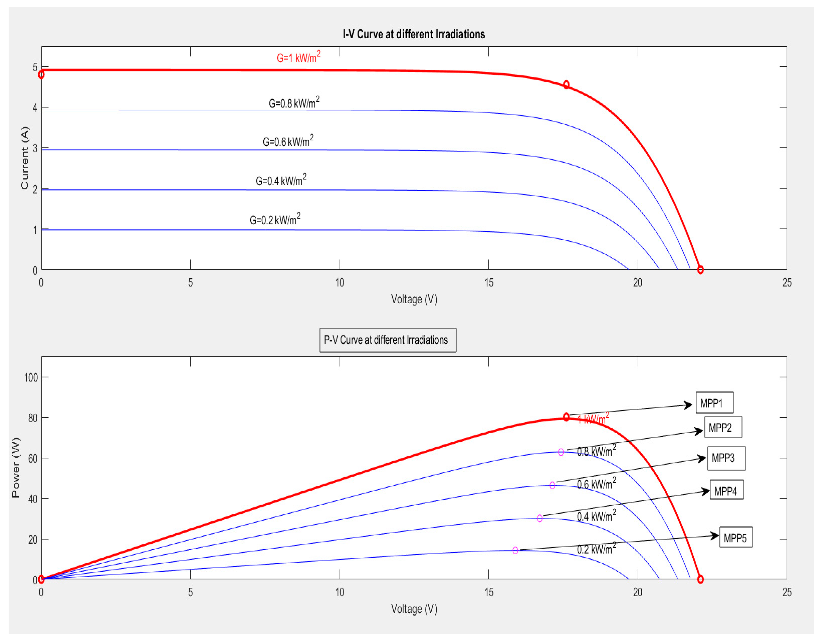 Applsci 10 03912 g001 Applsci 10 03912 g001