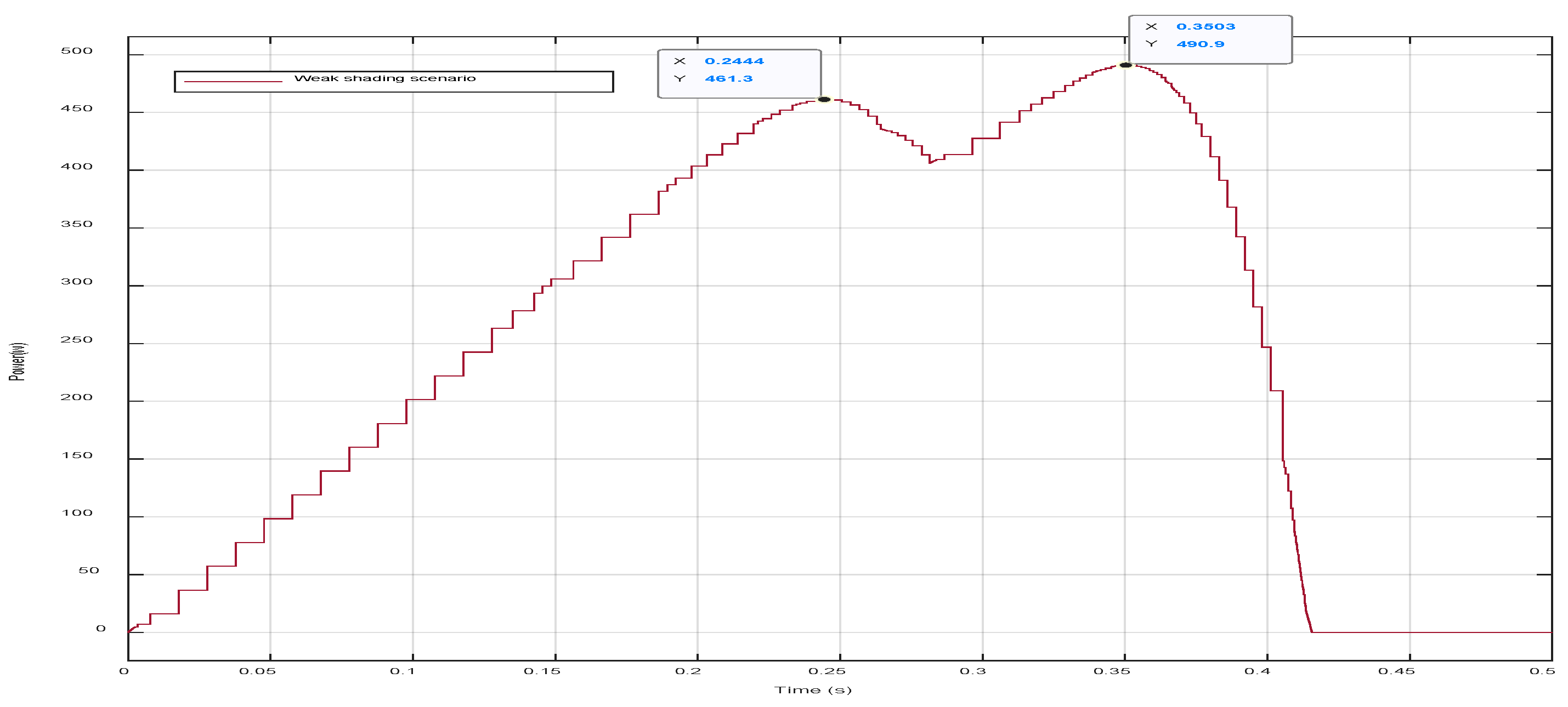 Applsci 10 03912 g007 Applsci 10 03912 g007