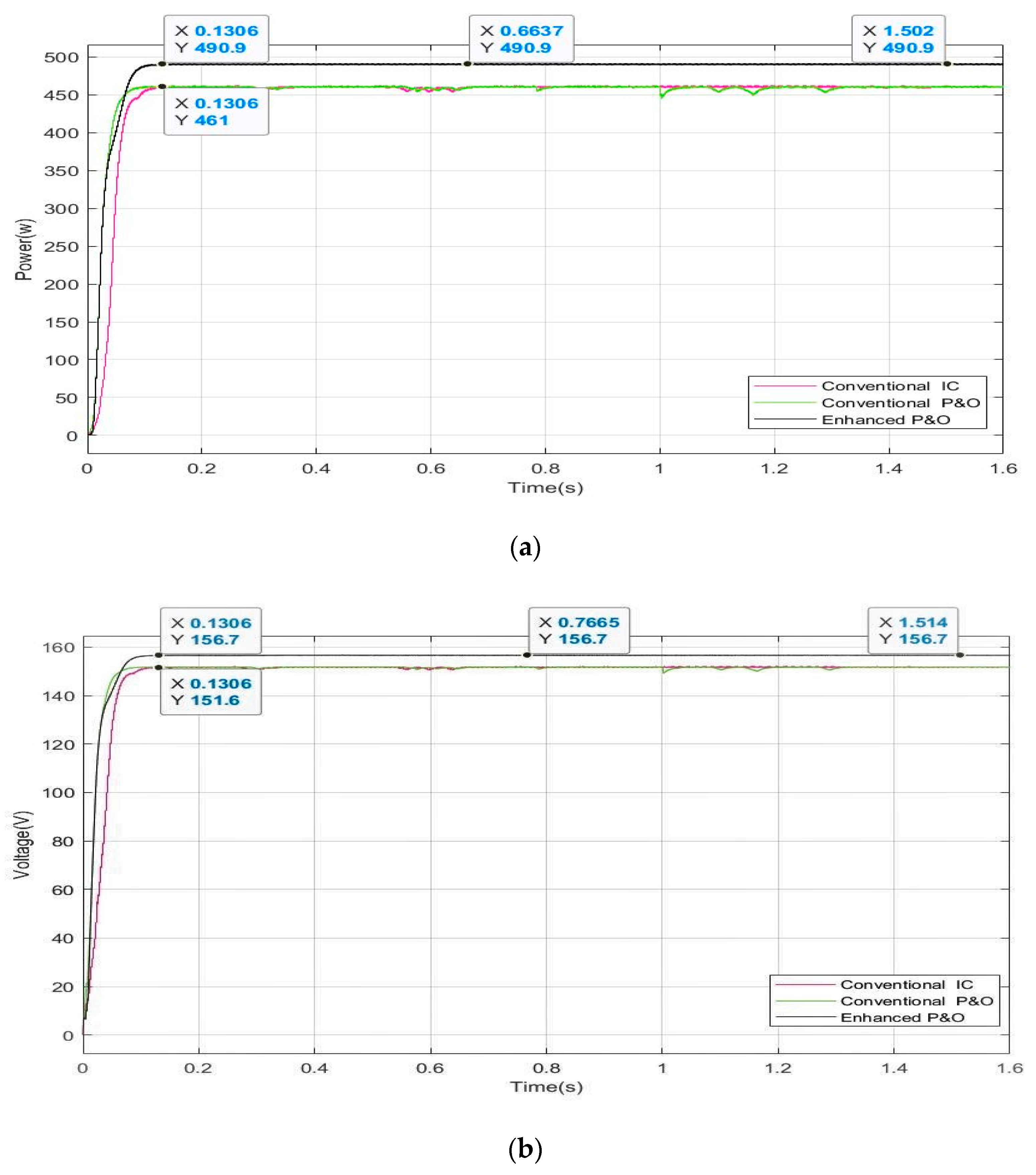Applsci 10 03912 g008a Applsci 10 03912 g008a