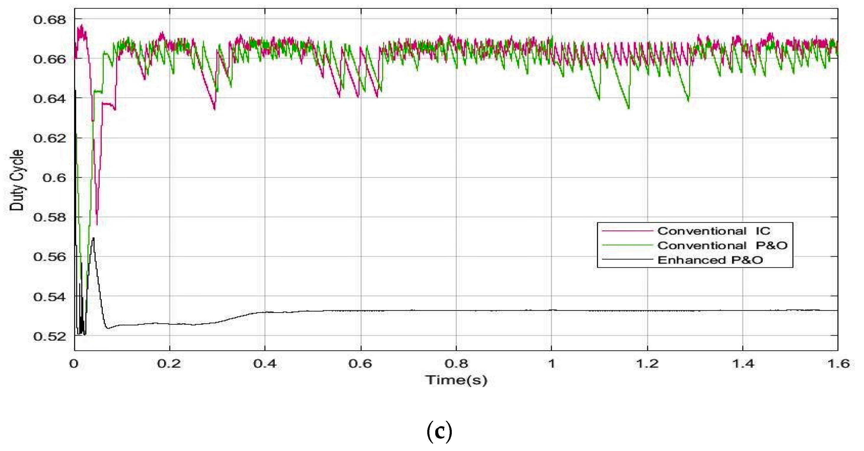 Applsci 10 03912 g008b Applsci 10 03912 g008b