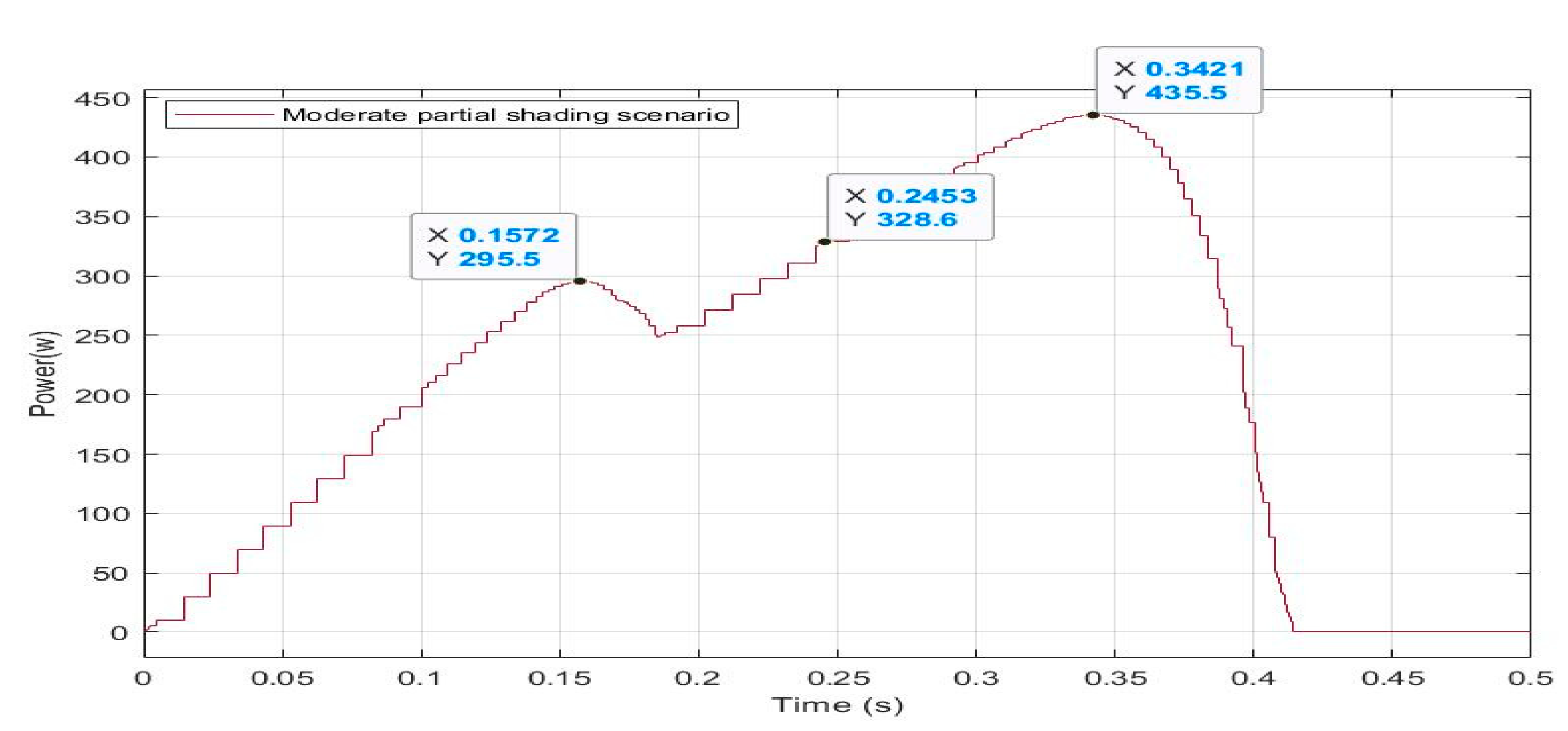 Applsci 10 03912 g009 Applsci 10 03912 g009