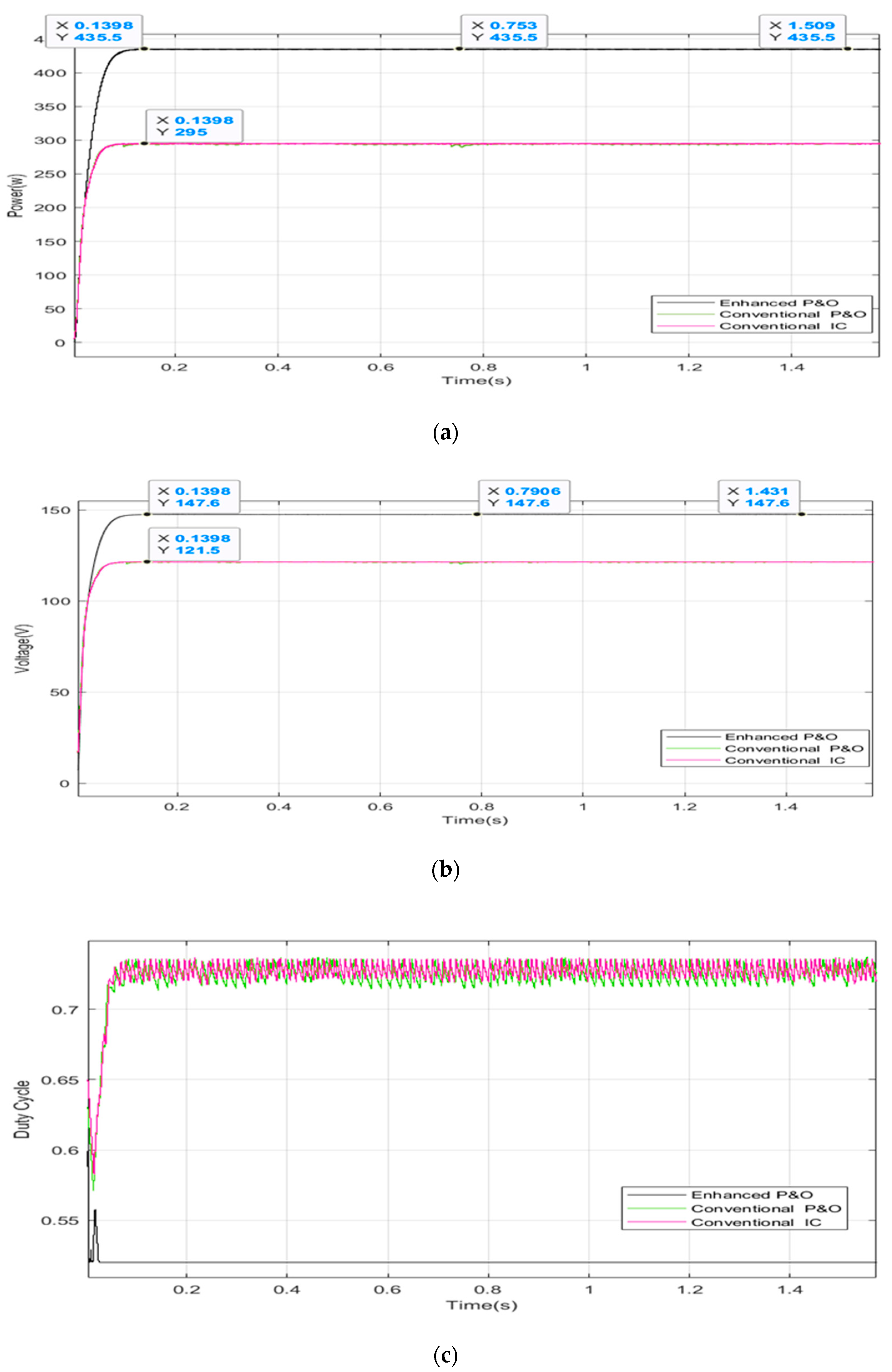 Applsci 10 03912 g010 Applsci 10 03912 g010