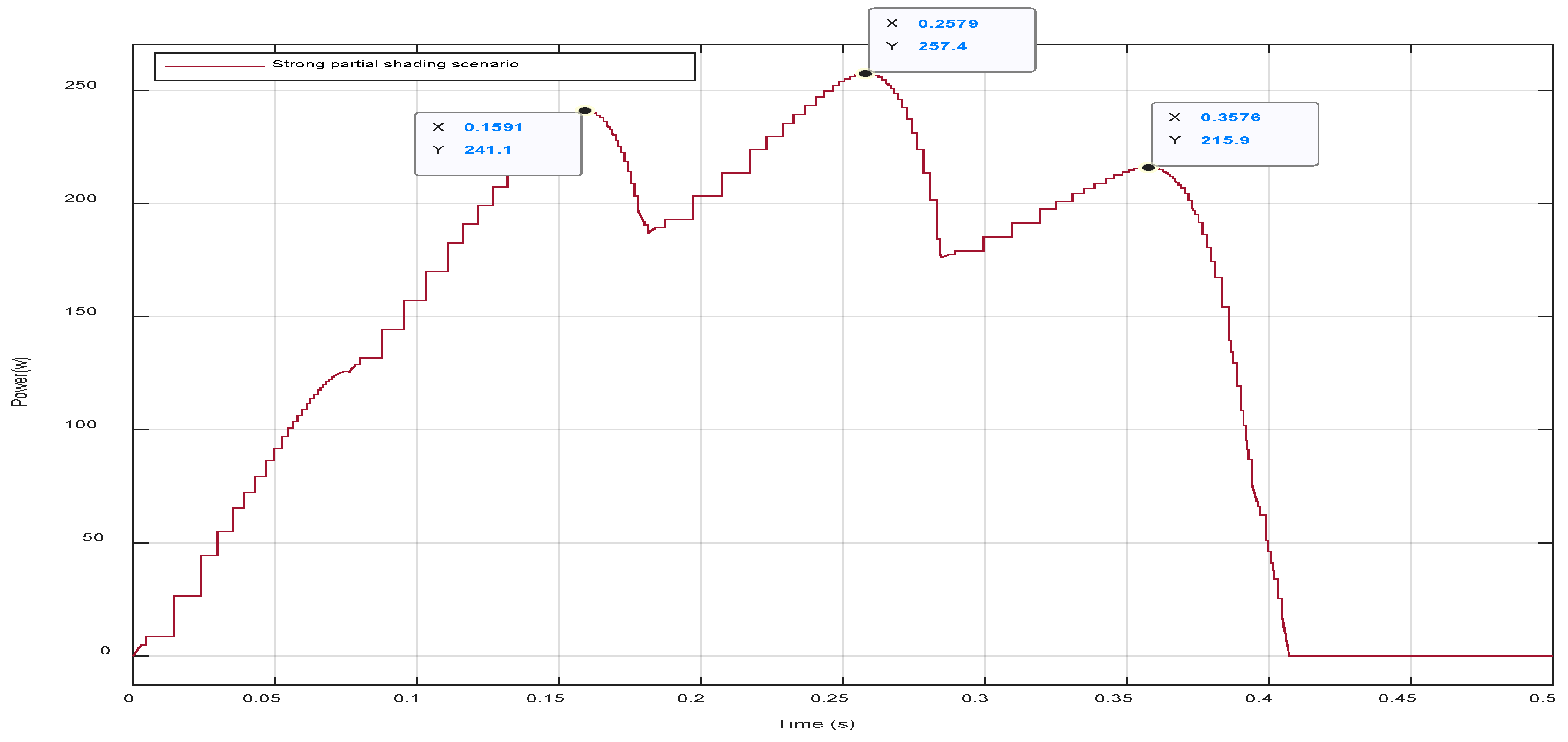 Applsci 10 03912 g011 Applsci 10 03912 g011