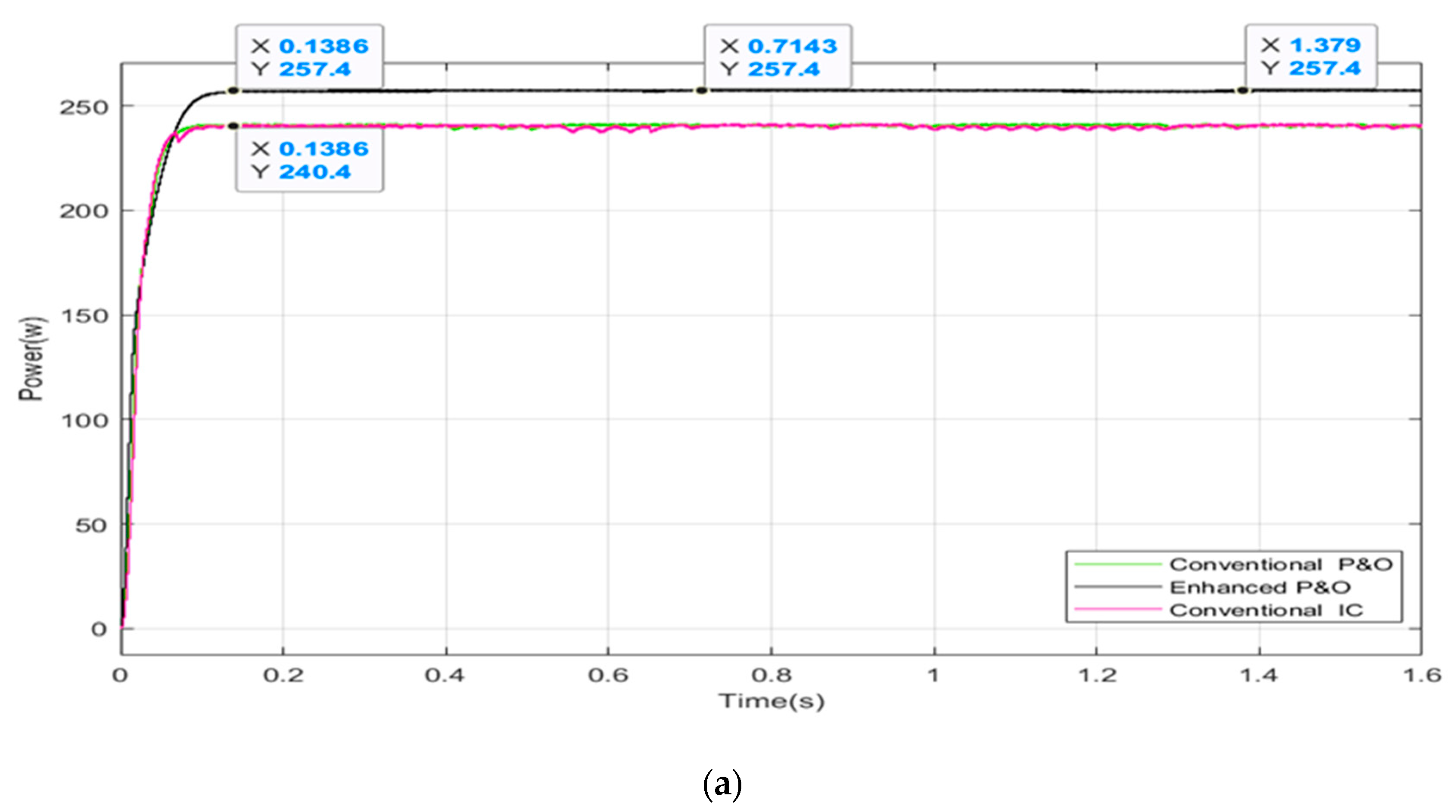 Applsci 10 03912 g012a Applsci 10 03912 g012a