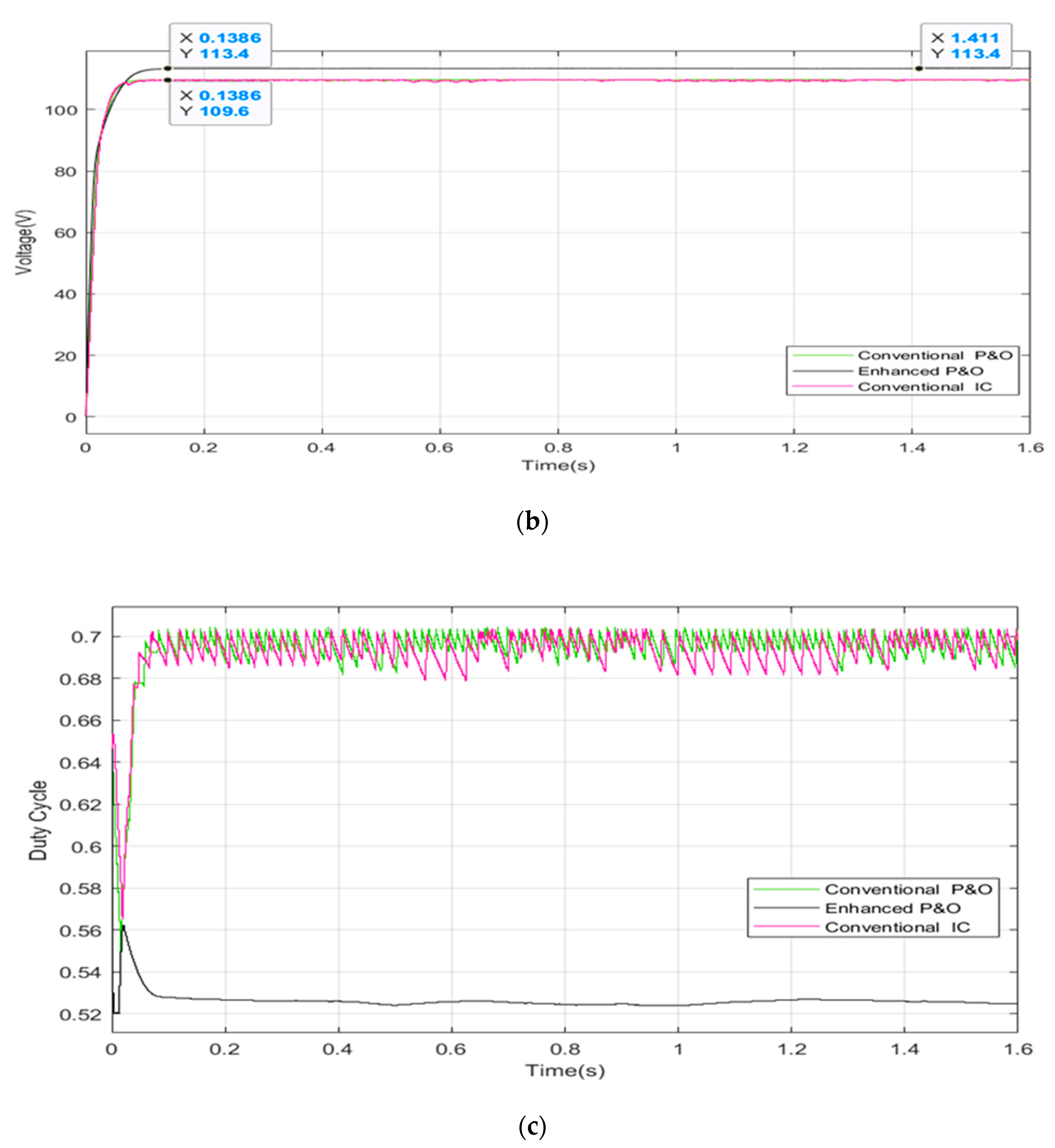 Applsci 10 03912 g012b Applsci 10 03912 g012b