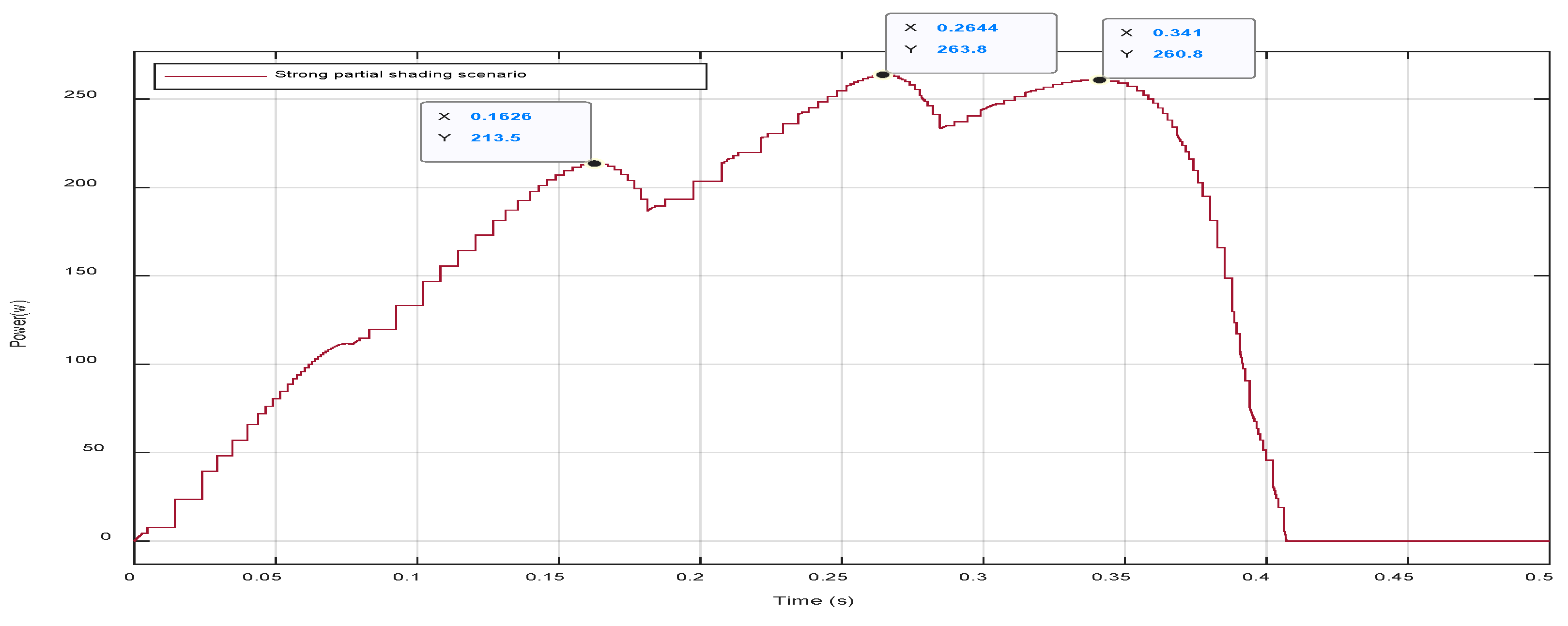Applsci 10 03912 g013 Applsci 10 03912 g013