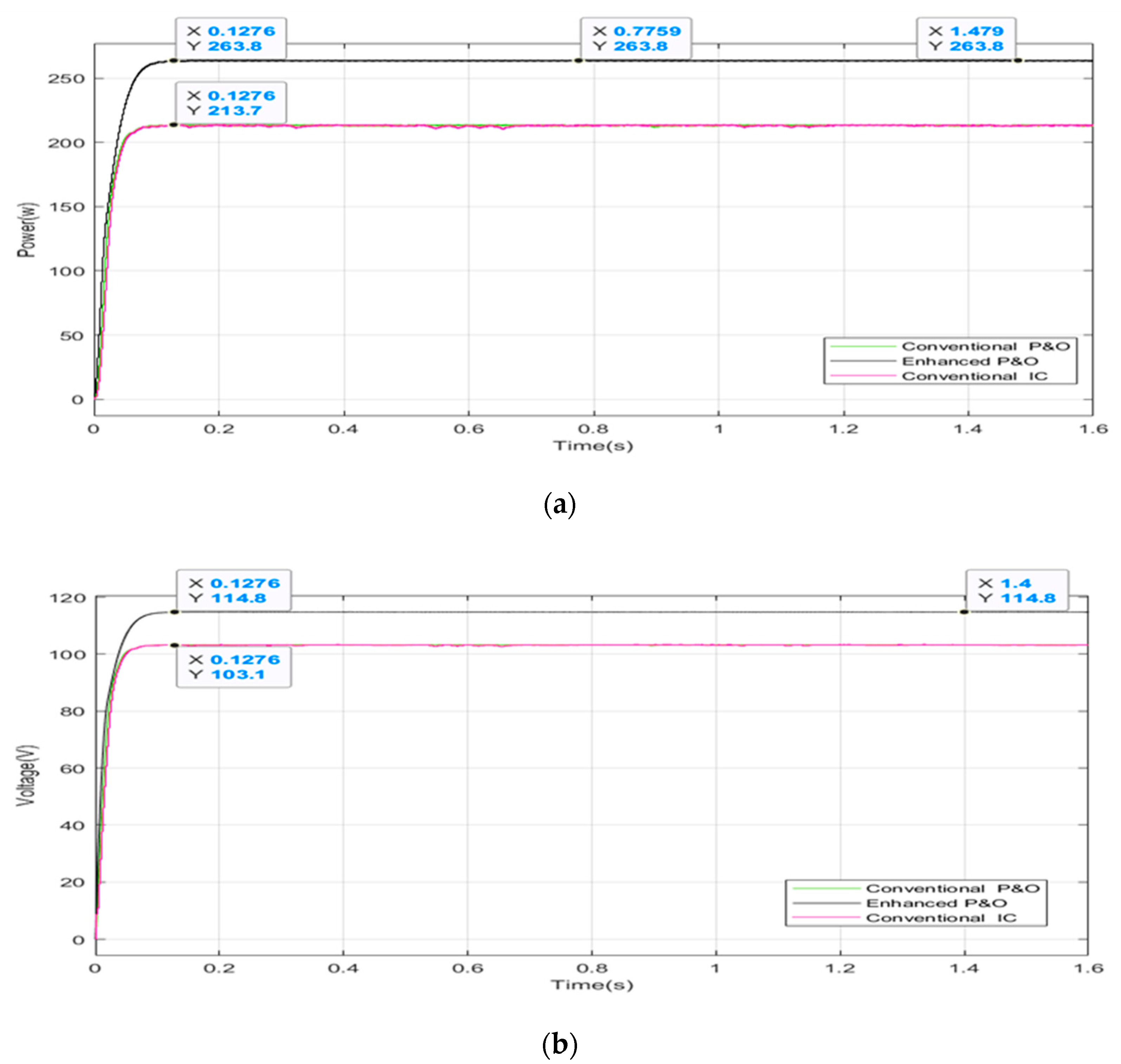 Applsci 10 03912 g014a Applsci 10 03912 g014a