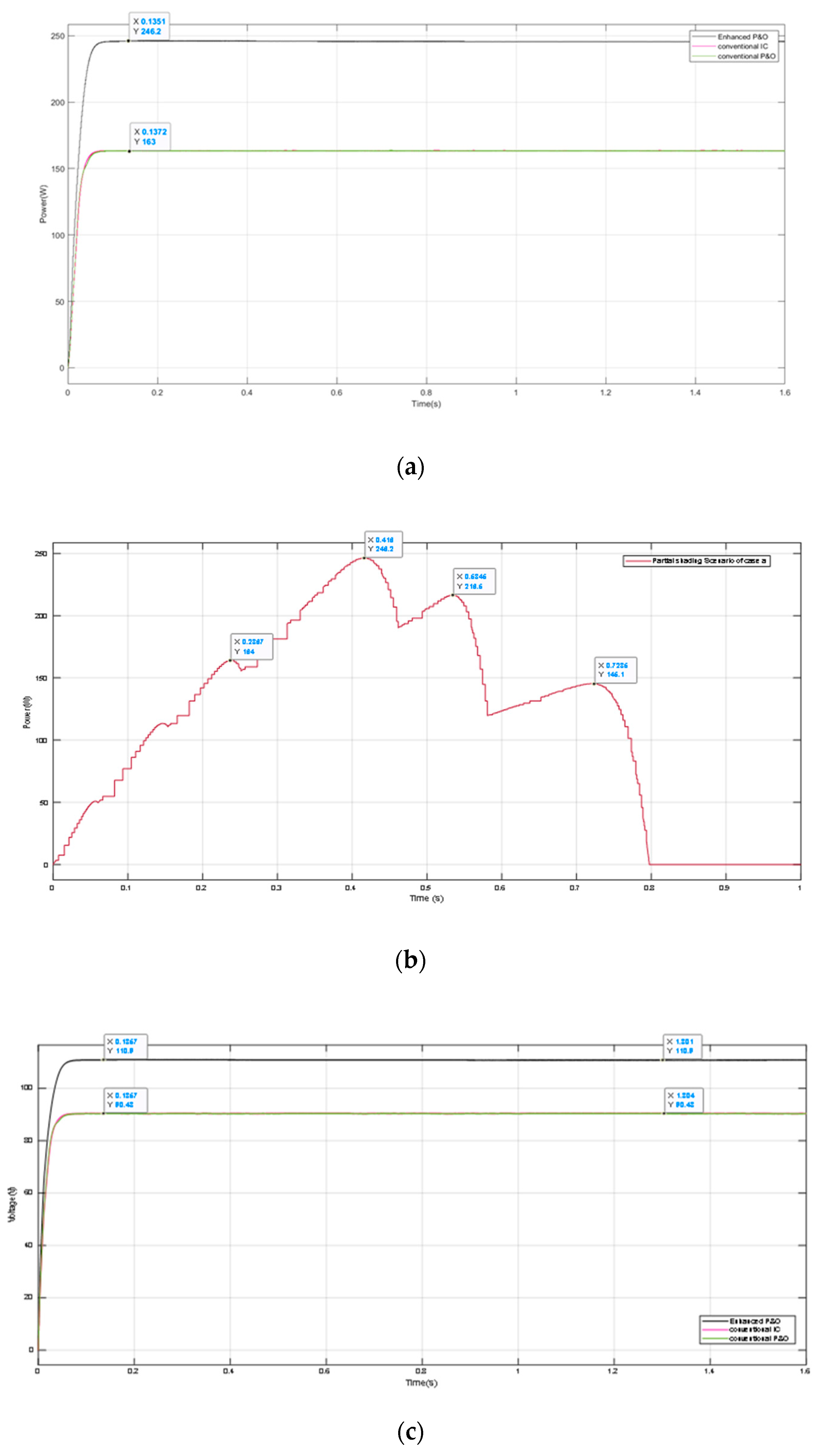 Applsci 10 03912 g017a Applsci 10 03912 g017a
