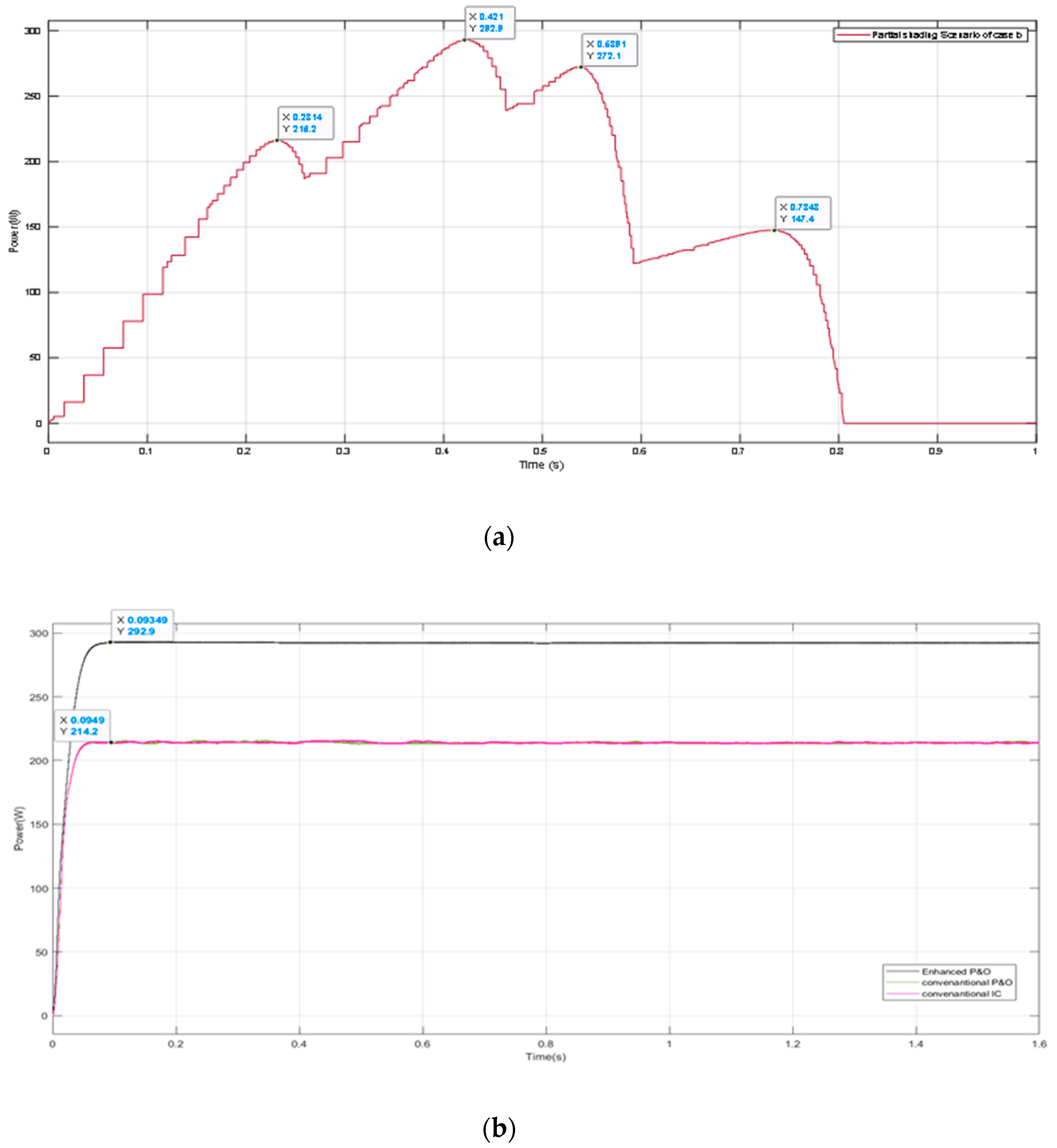 Applsci 10 03912 g018a Applsci 10 03912 g018a