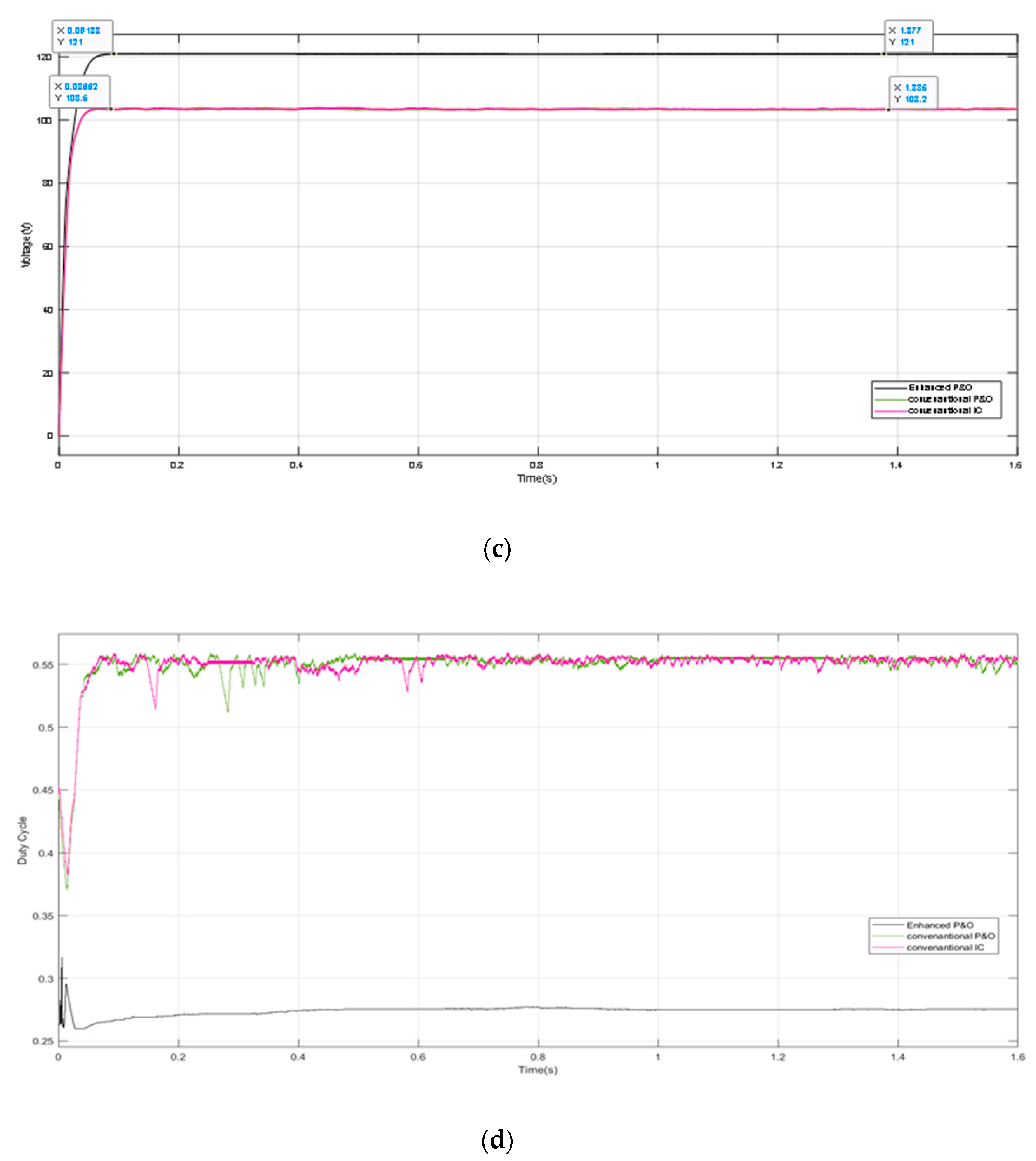 Applsci 10 03912 g018b Applsci 10 03912 g018b