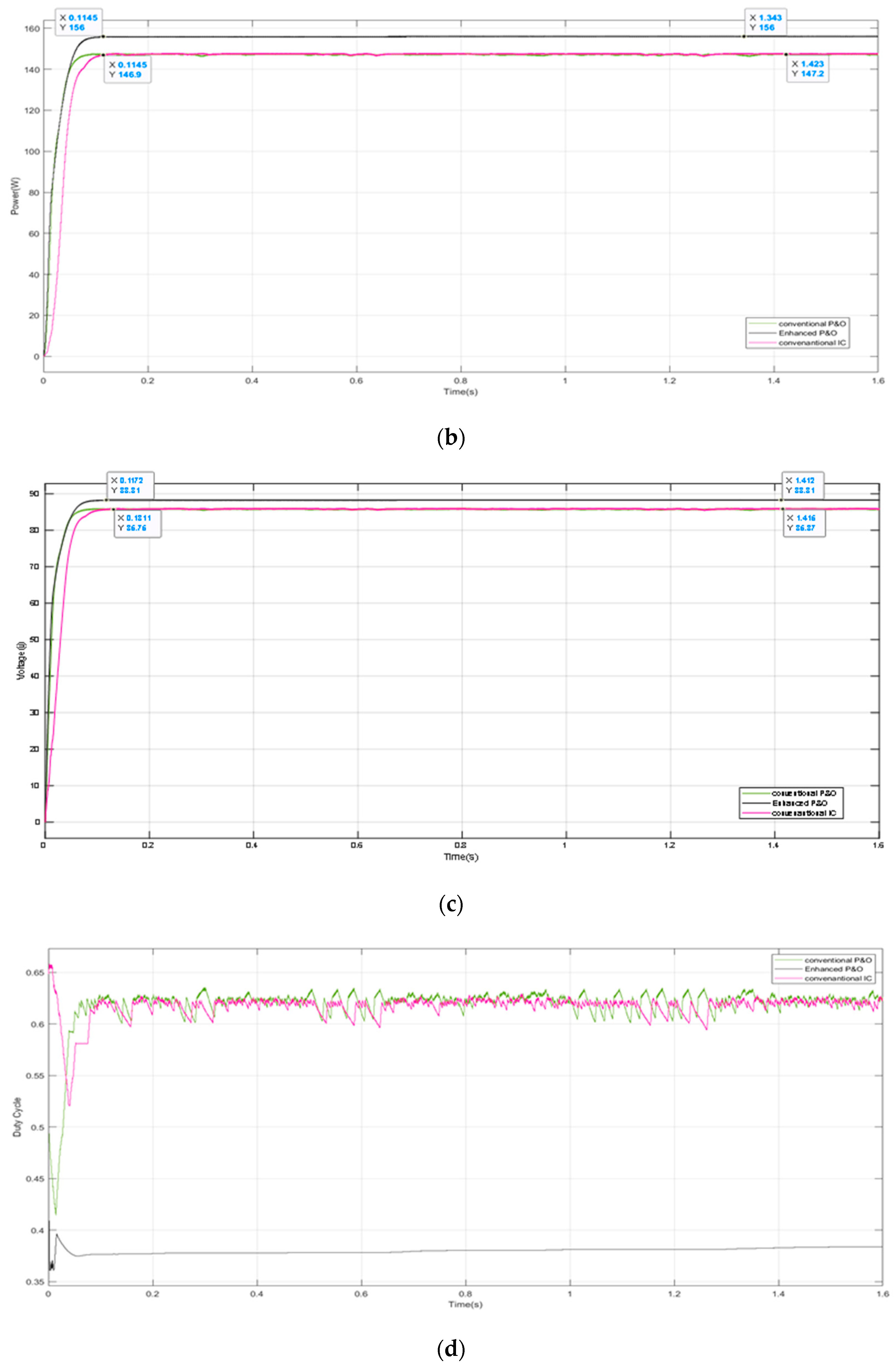 Applsci 10 03912 g019b Applsci 10 03912 g019b