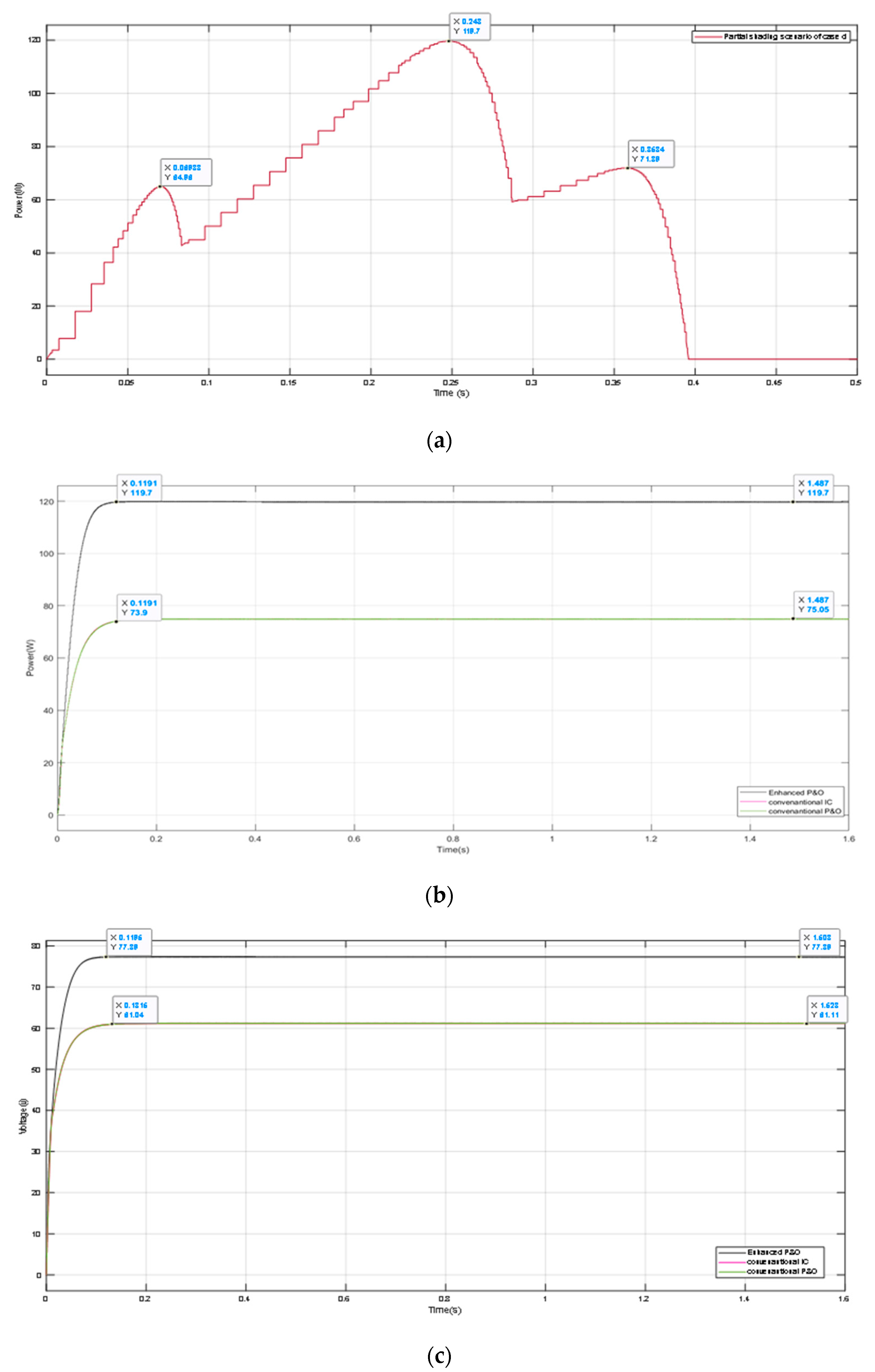 Applsci 10 03912 g020a Applsci 10 03912 g020a