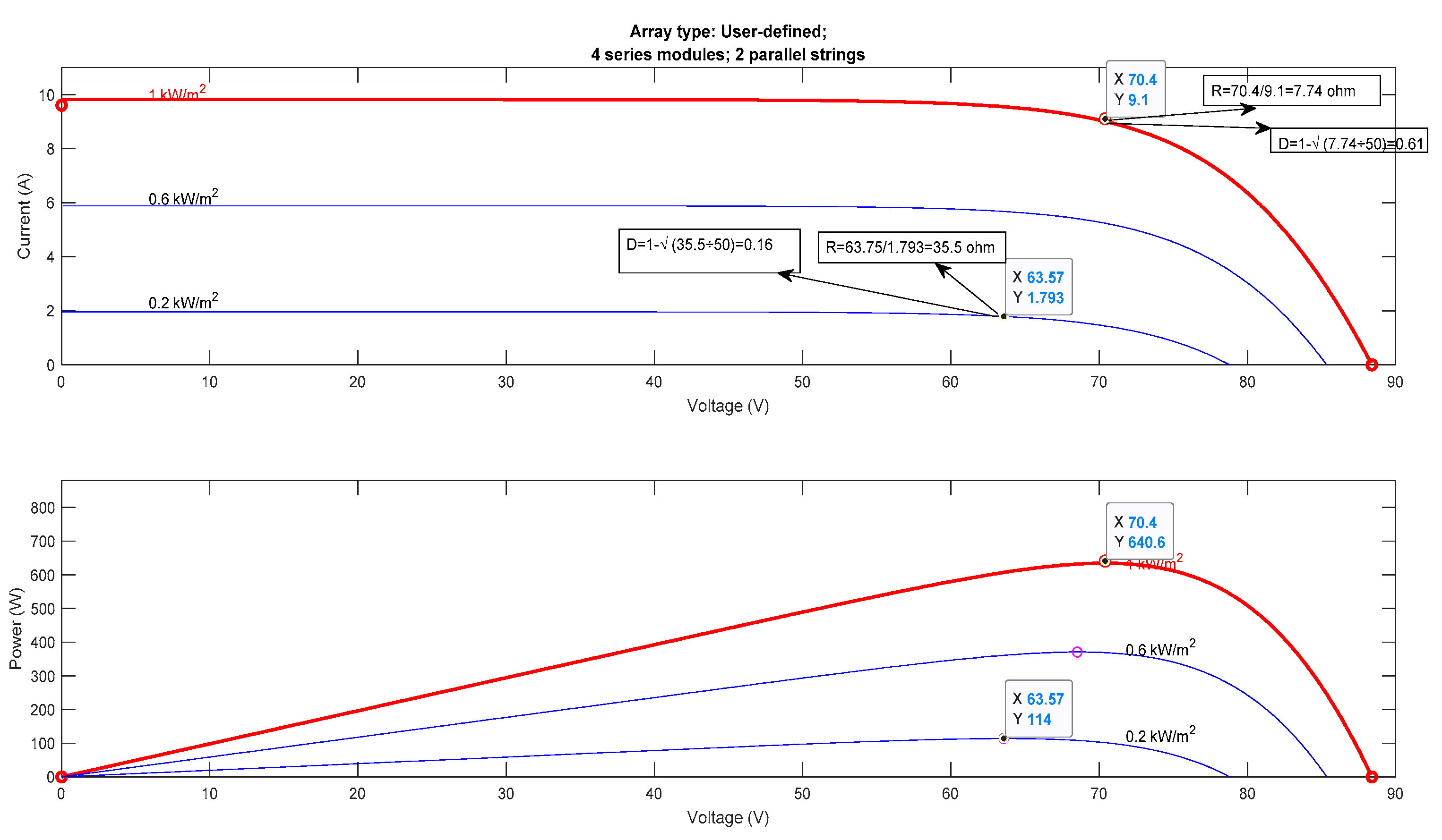 Applsci 10 03912 g0a1 Applsci 10 03912 g0a1