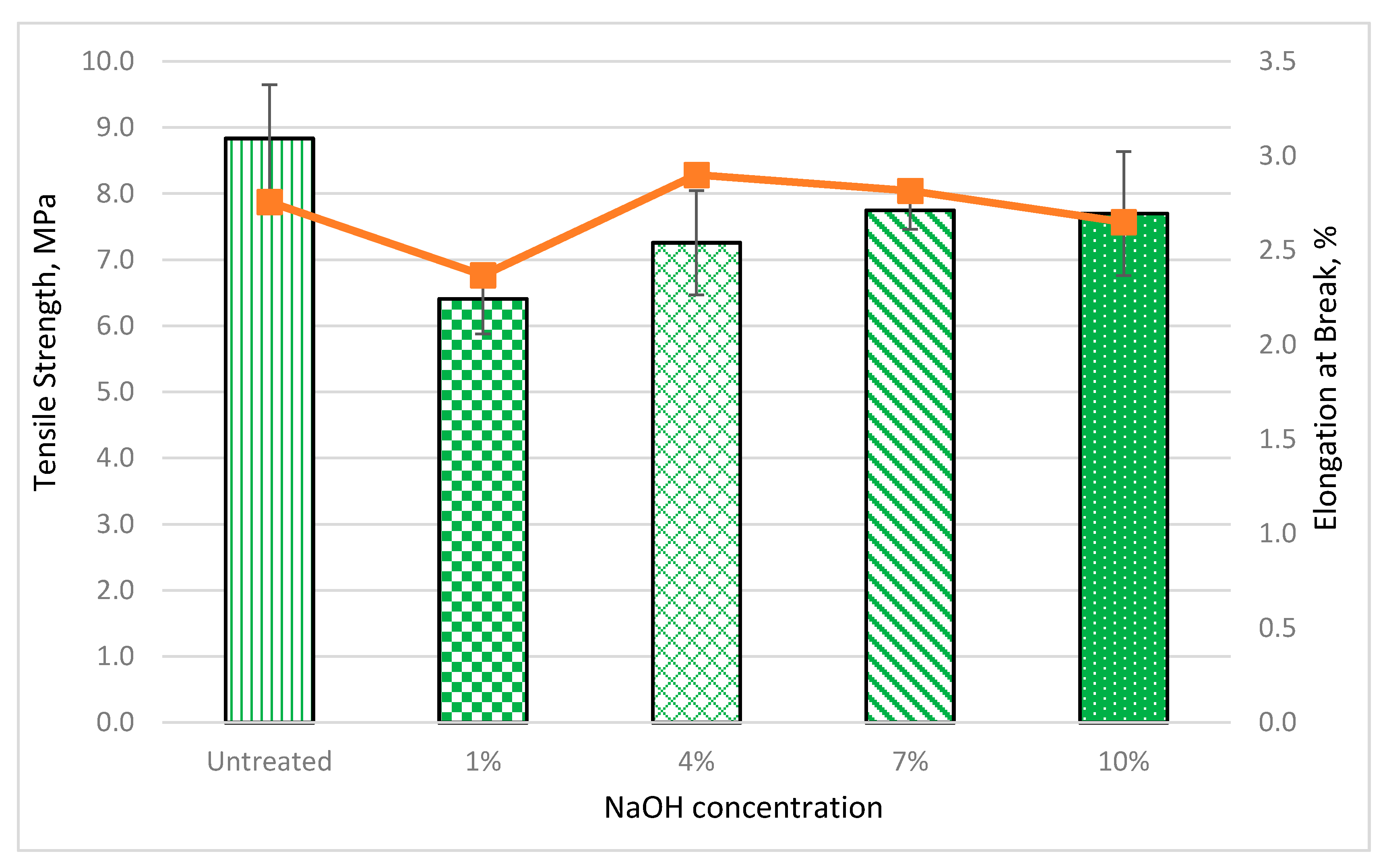 Applsci 10 03913 g006