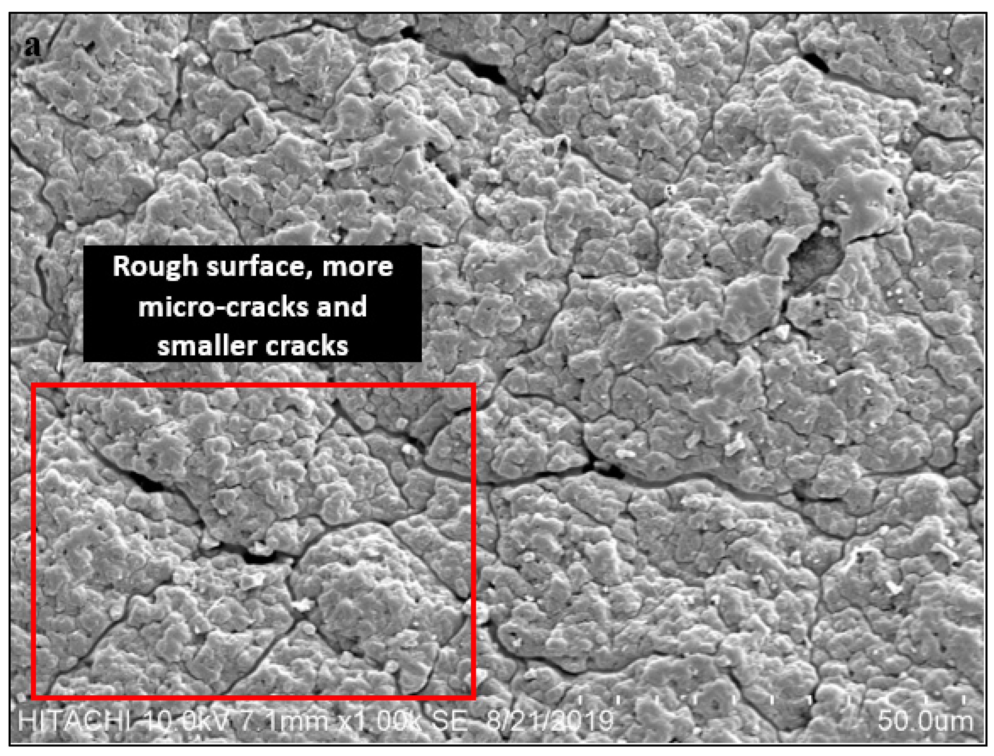 Applsci 10 03913 g007