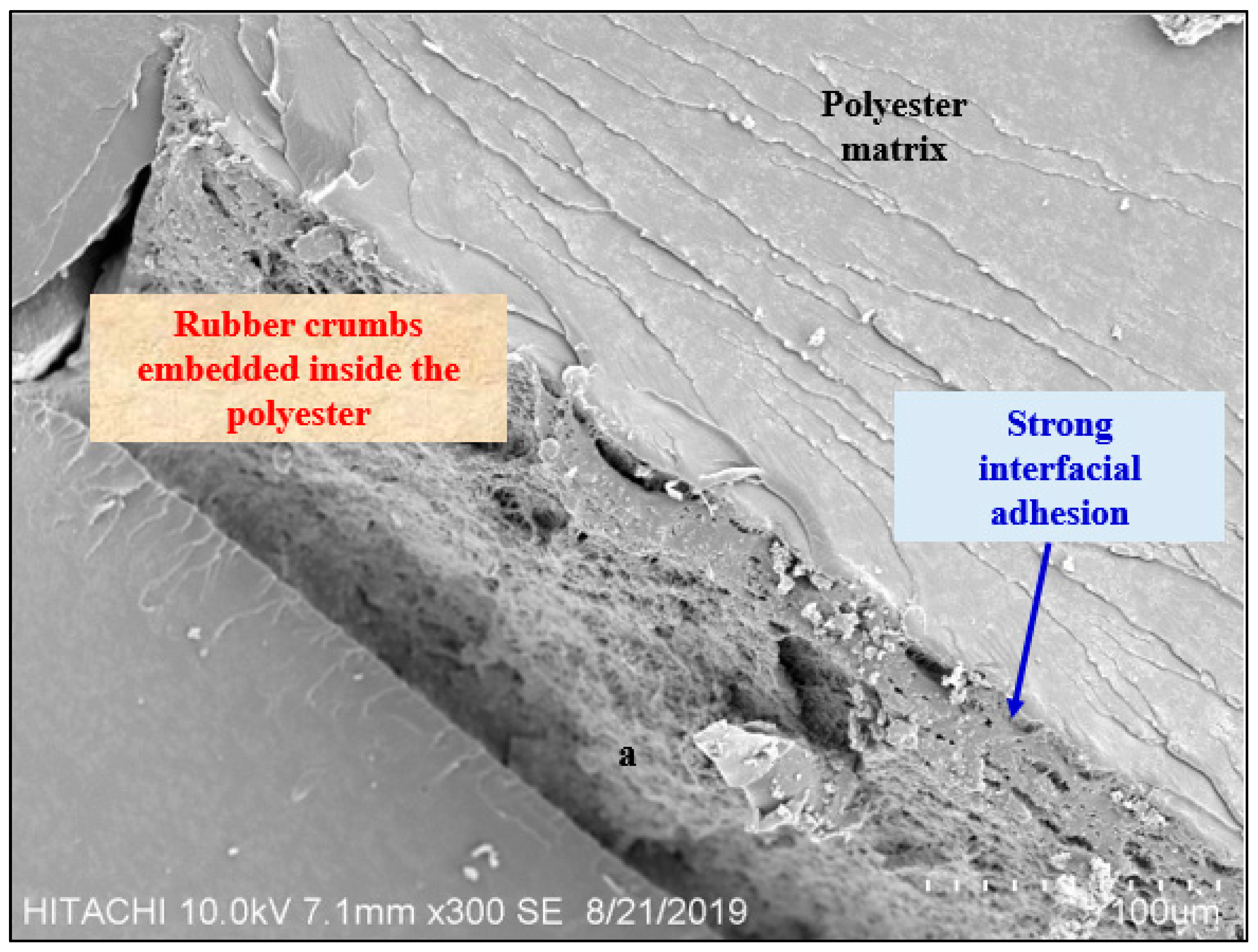 Applsci 10 03913 g011